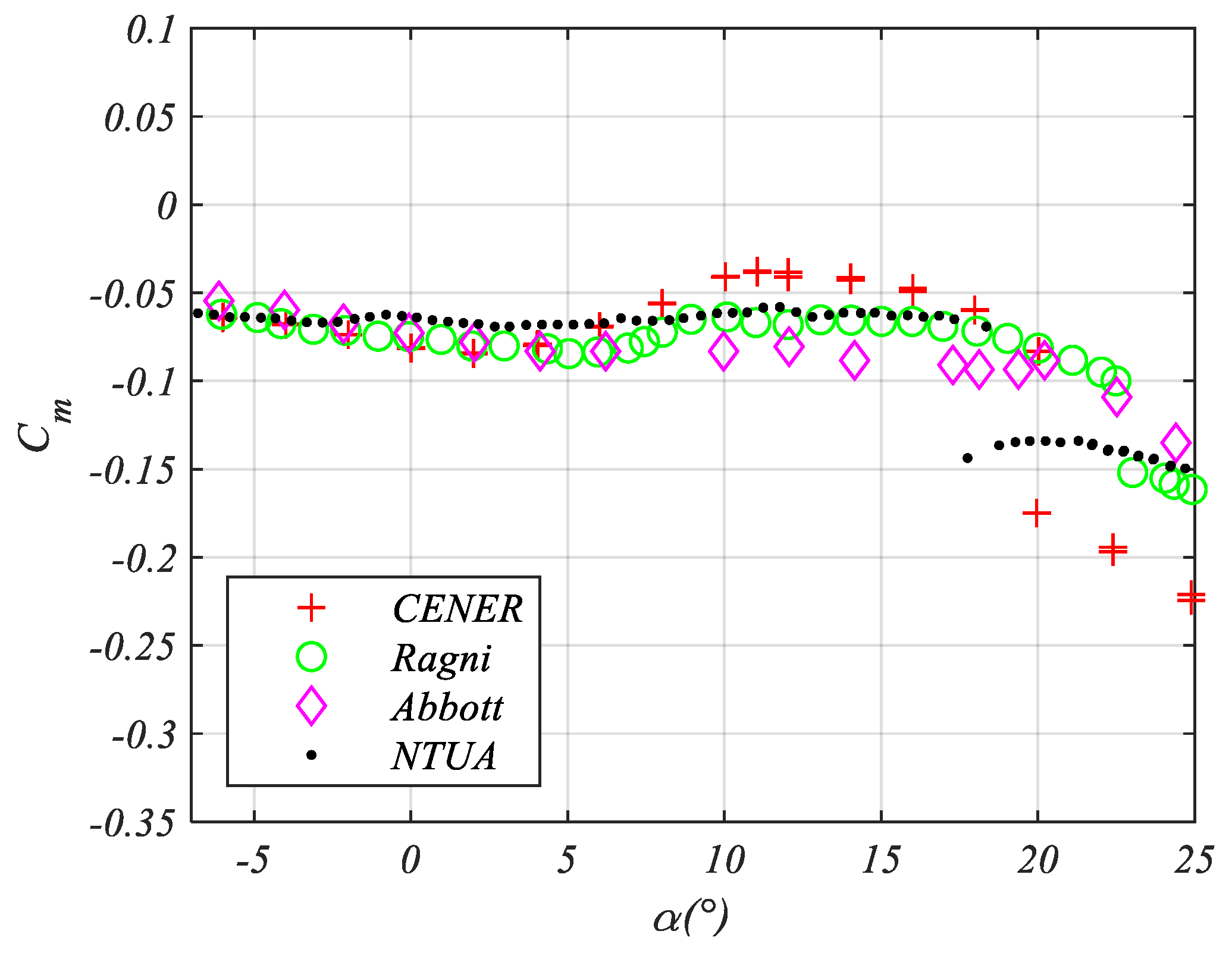 Fluids 06 00394 g012