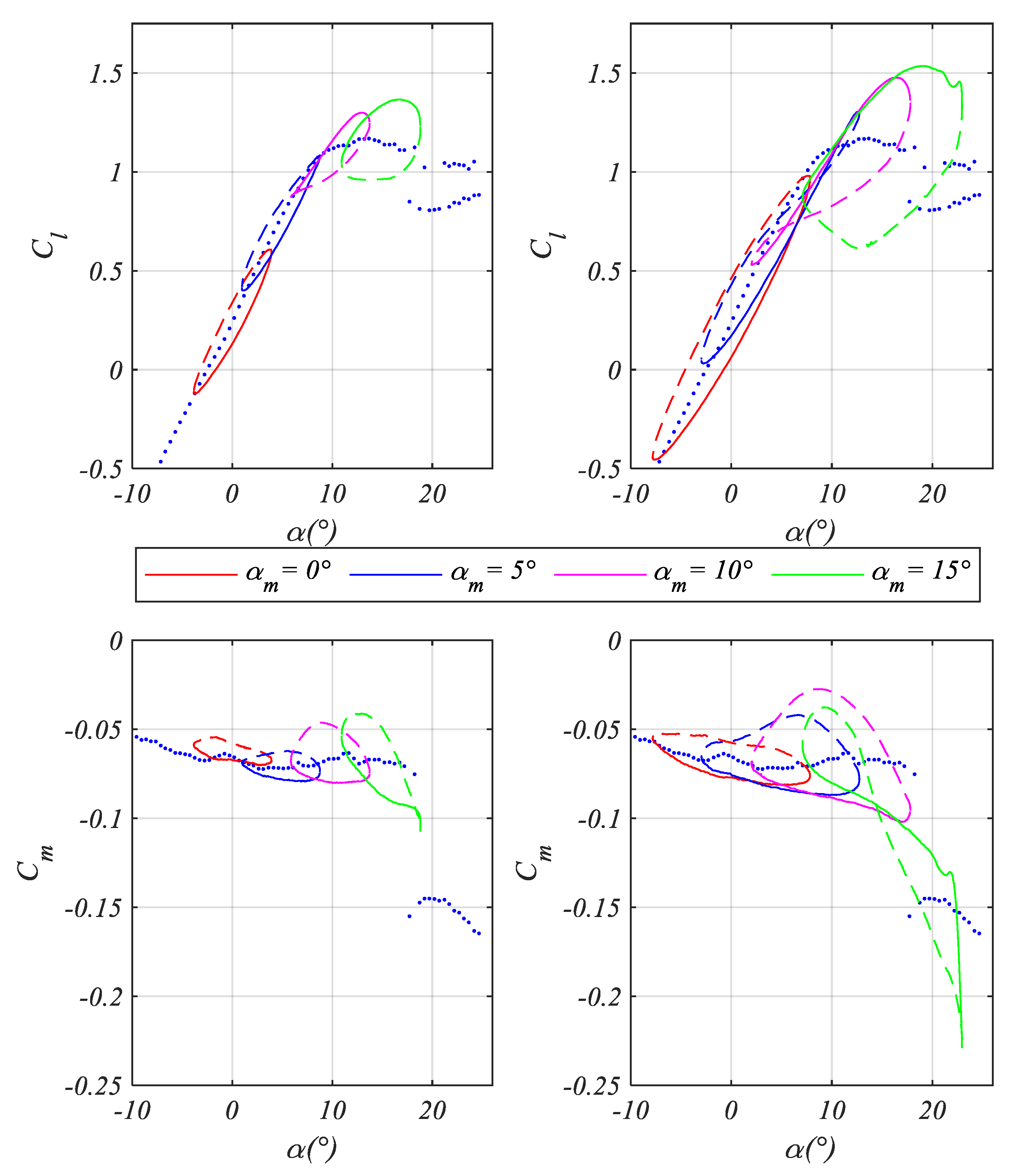 Fluids 06 00394 g013
