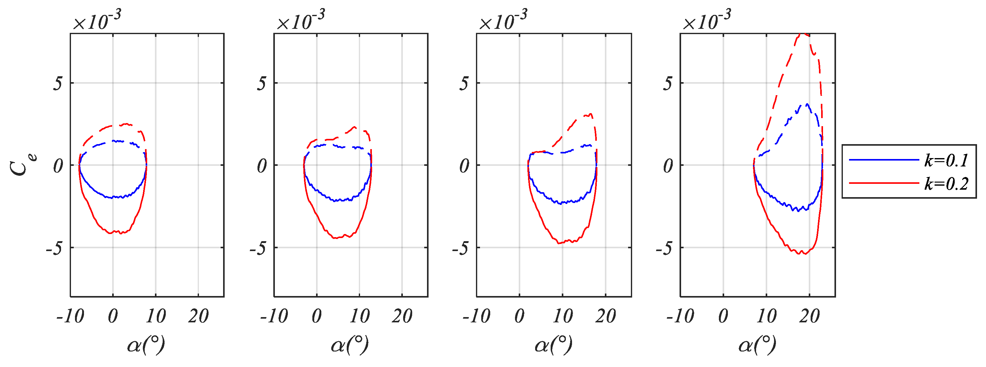 Fluids 06 00394 g019
