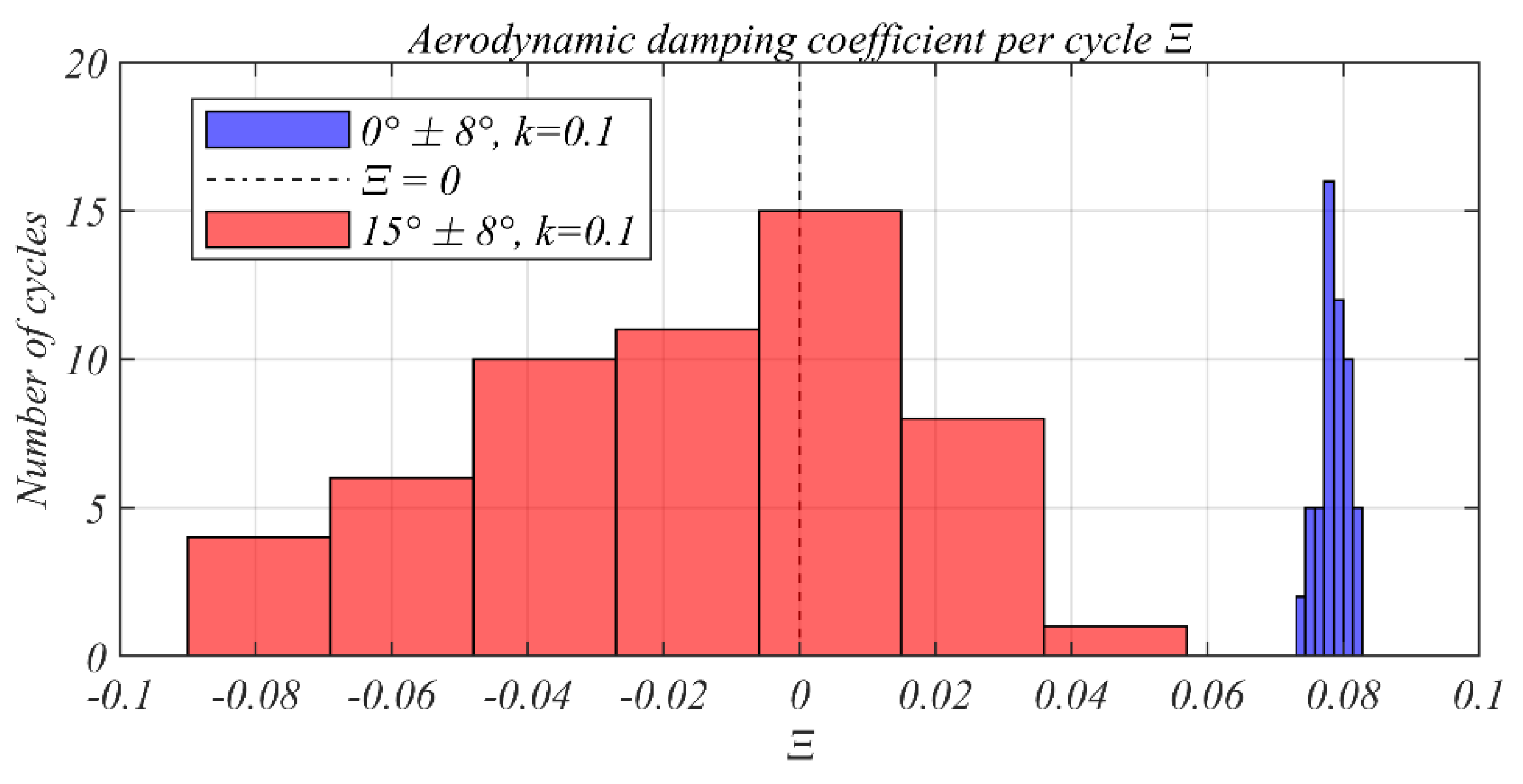 Fluids 06 00394 g020