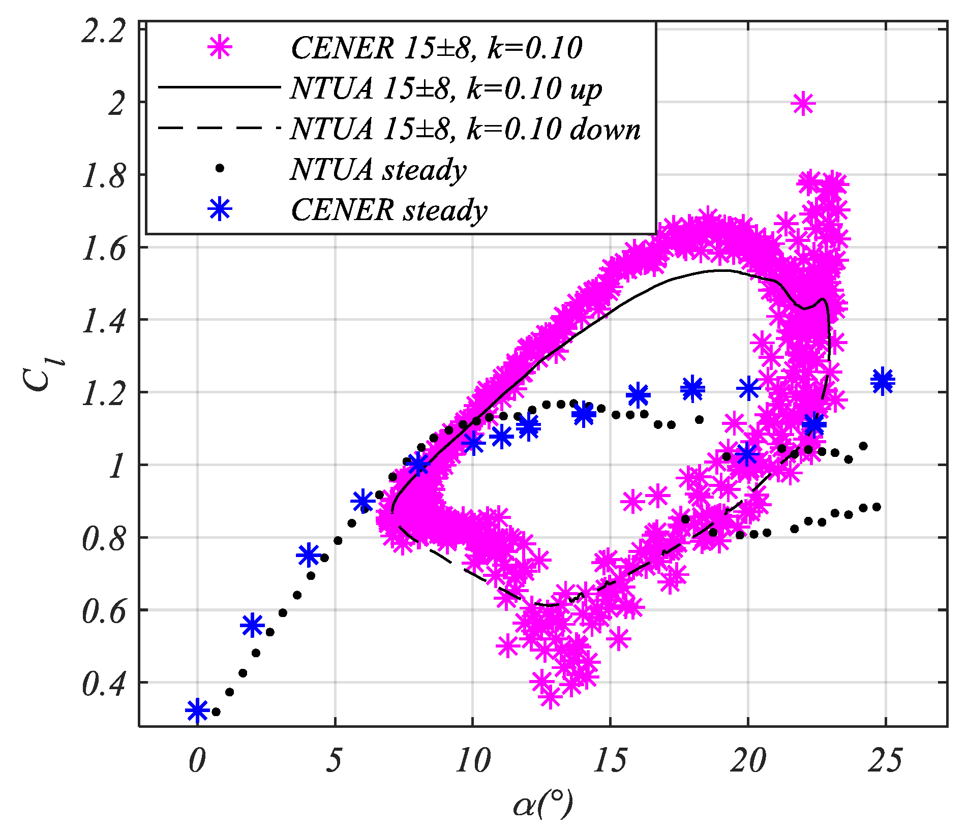 Fluids 06 00394 g023