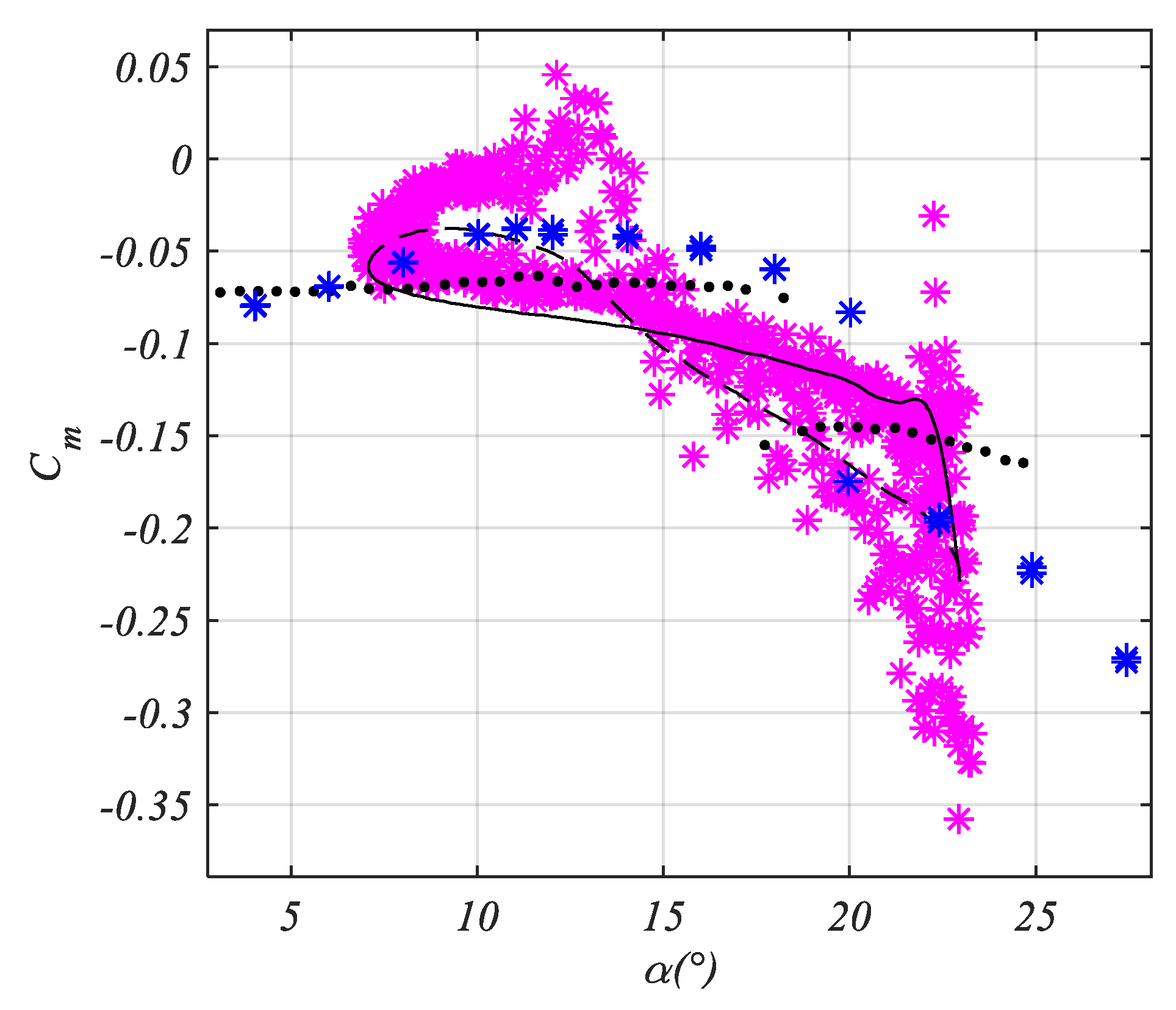 Fluids 06 00394 g024