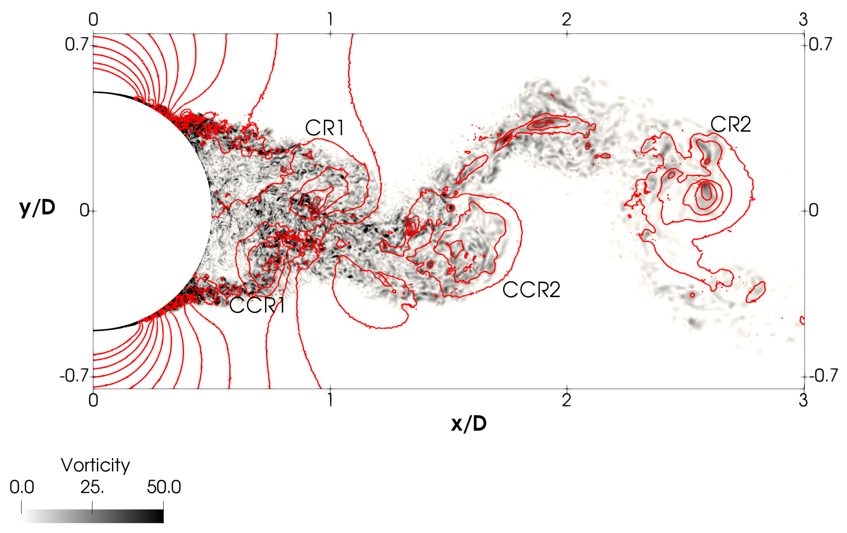 Fluids 06 00396 g003 550