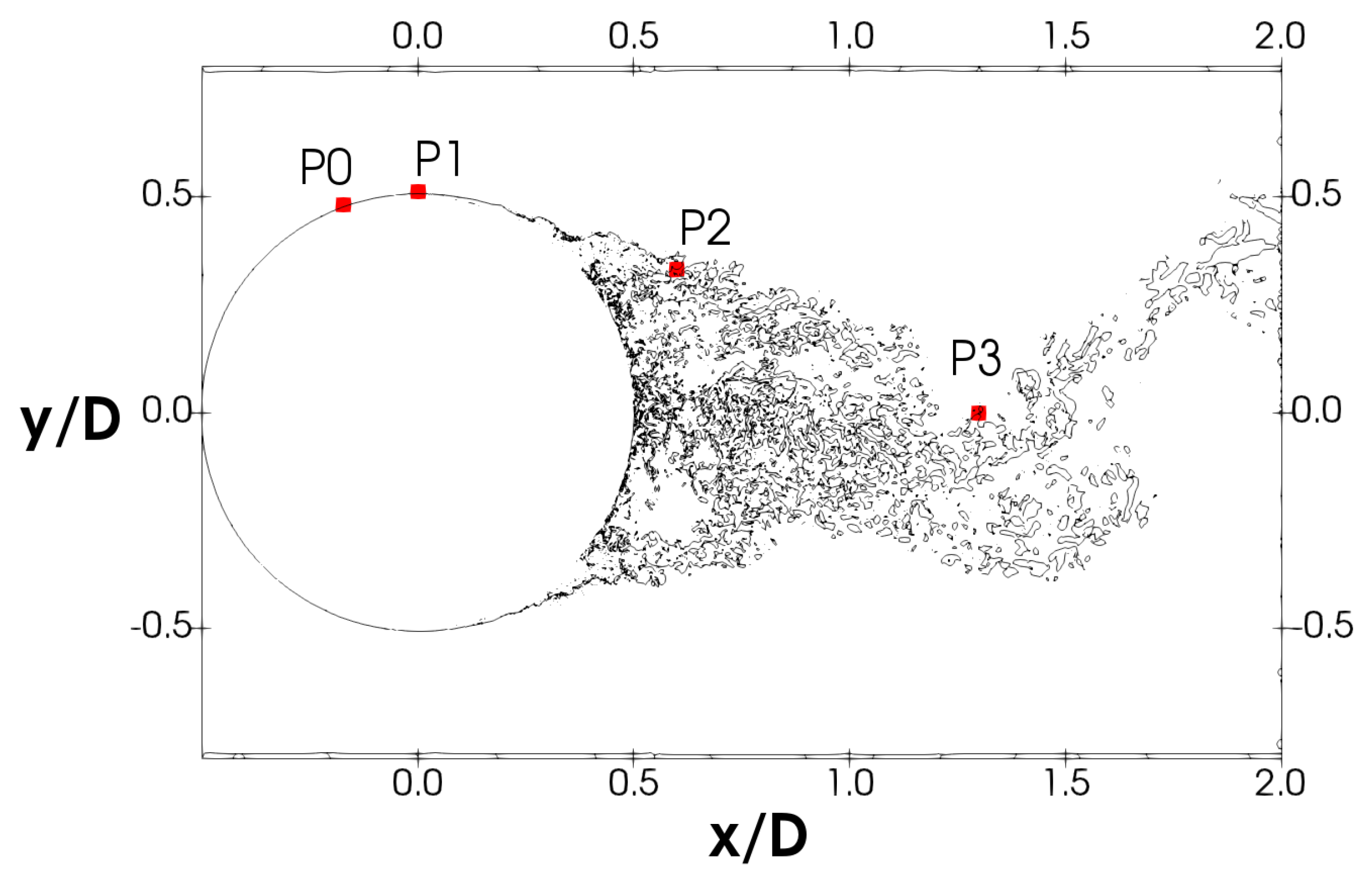 Fluids 06 00396 g011 550
