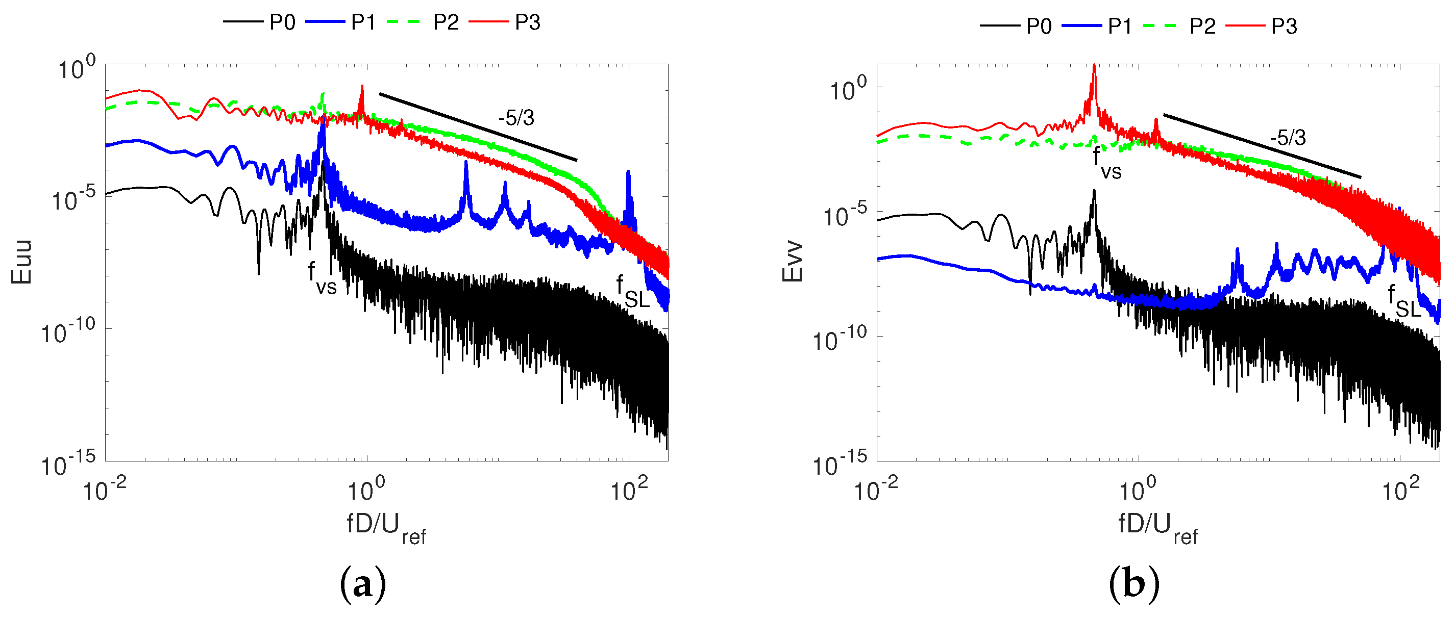 Fluids 06 00396 g012 550