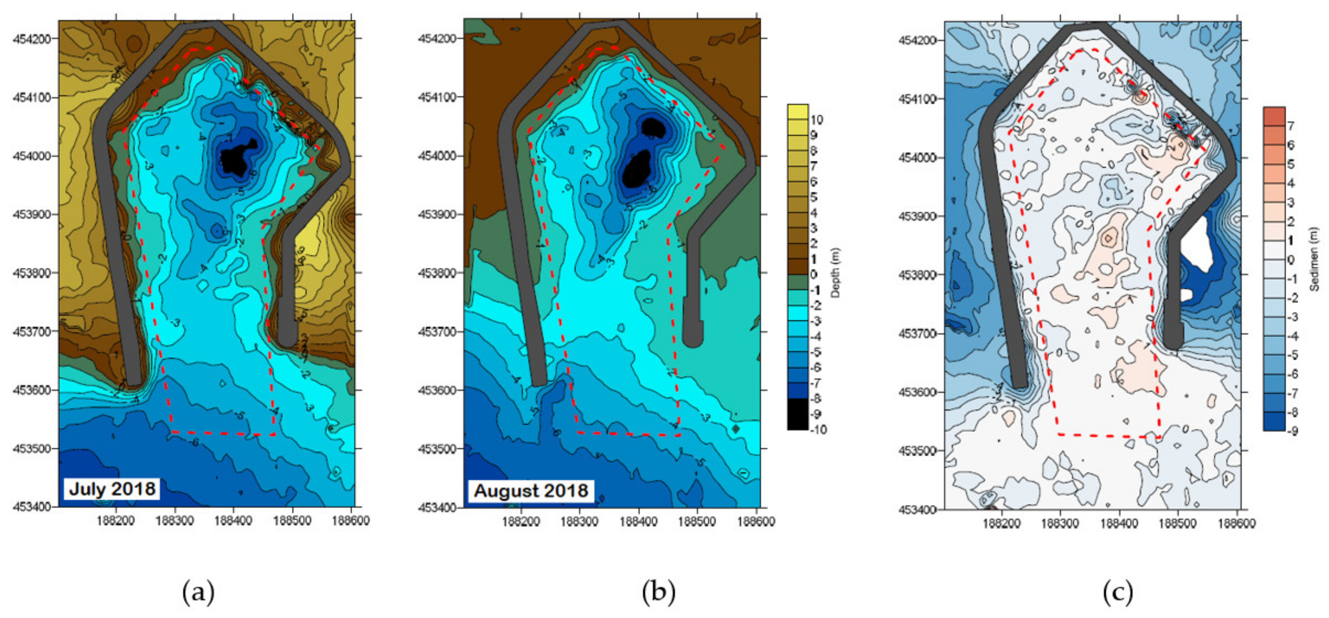 Fluids 06 00397 g007