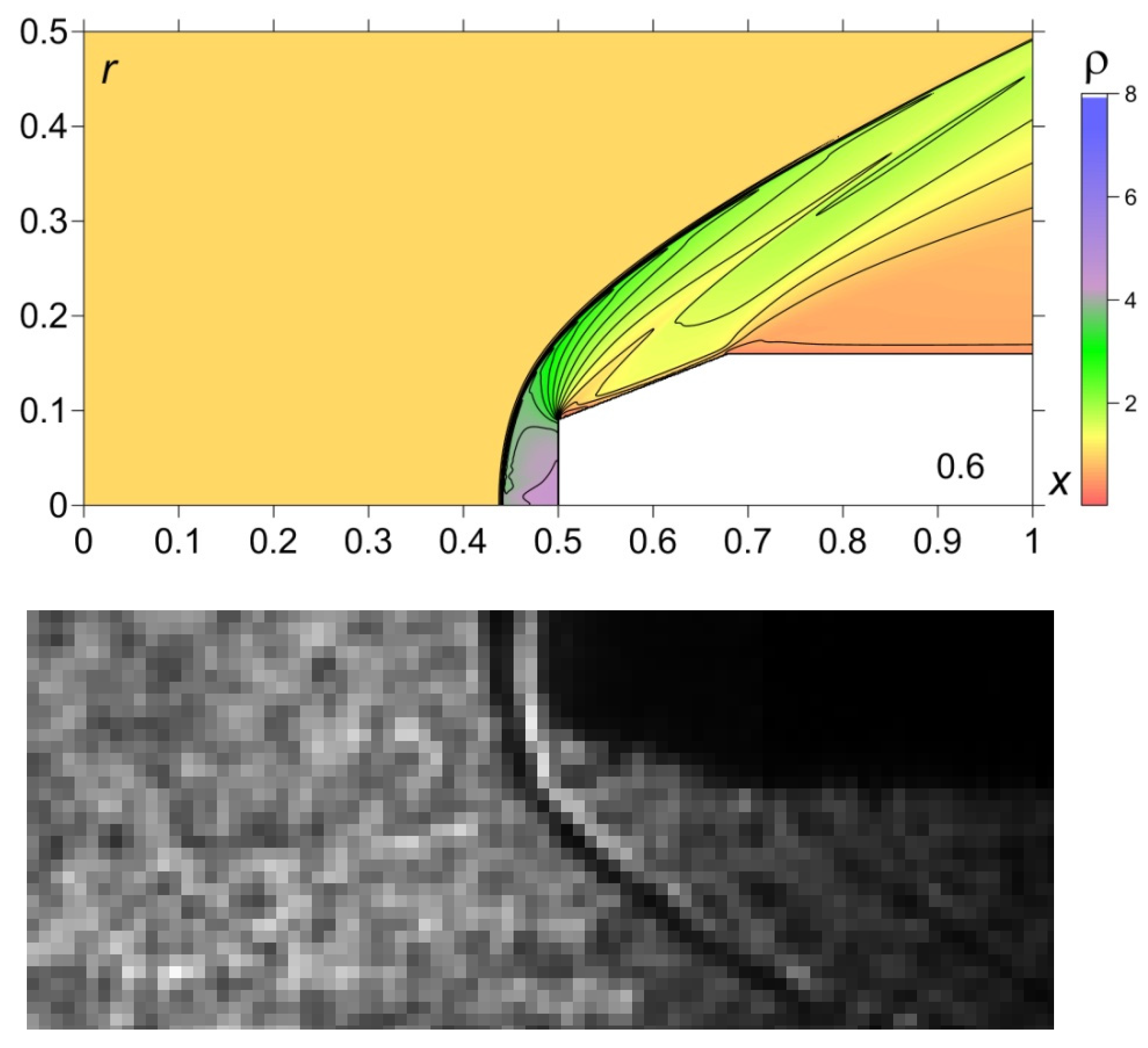 Fluids 06 00399 g006