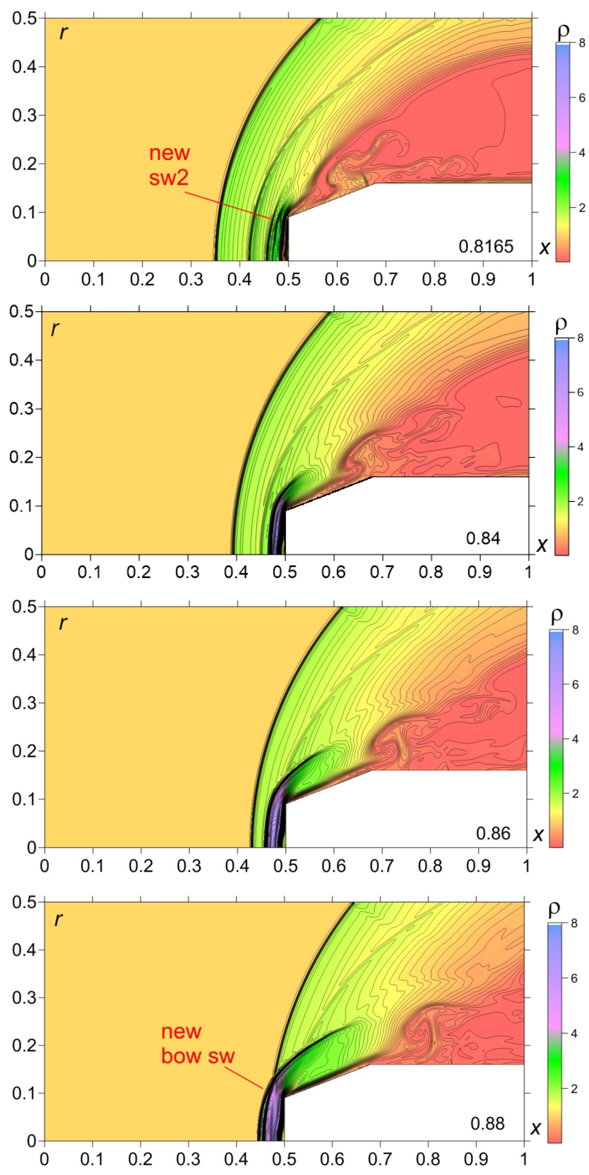 Fluids 06 00399 g008b