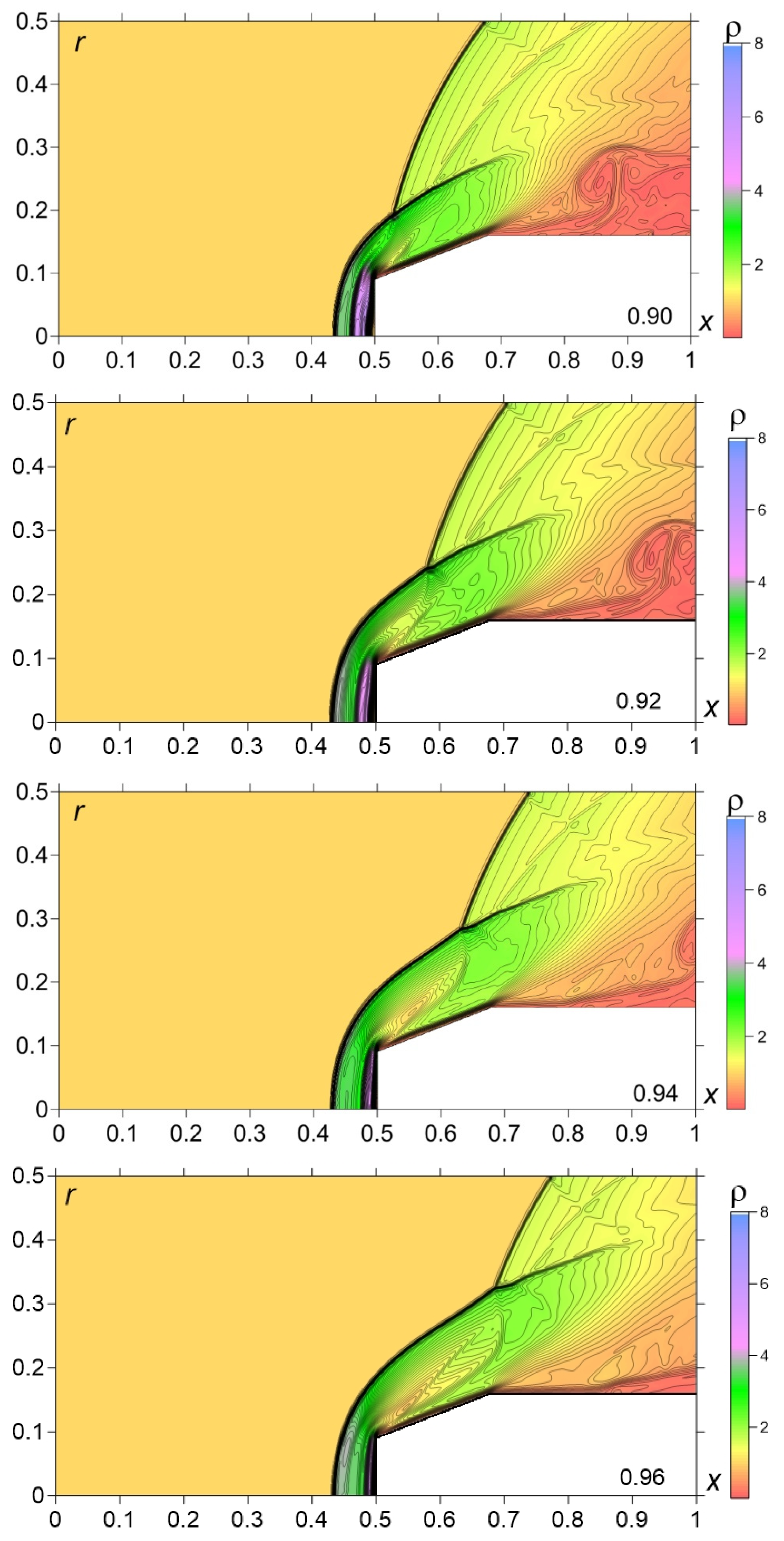 Fluids 06 00399 g009a