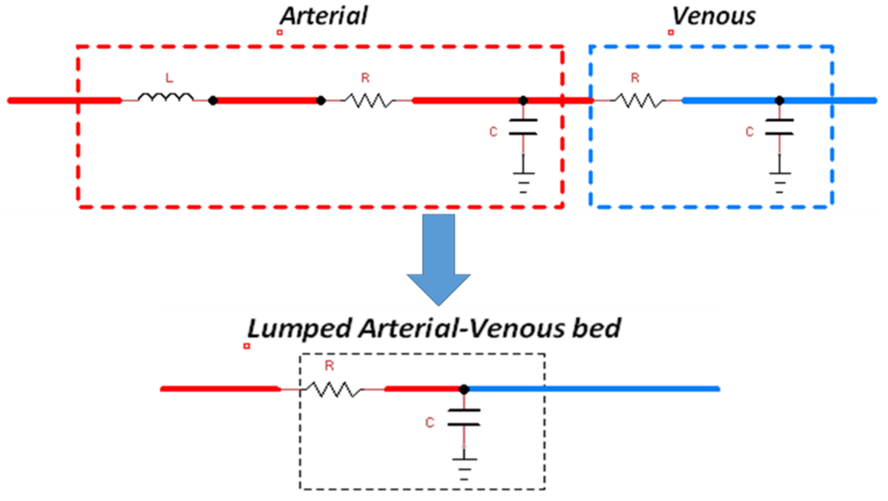 Fluids 06 00401 g002 550