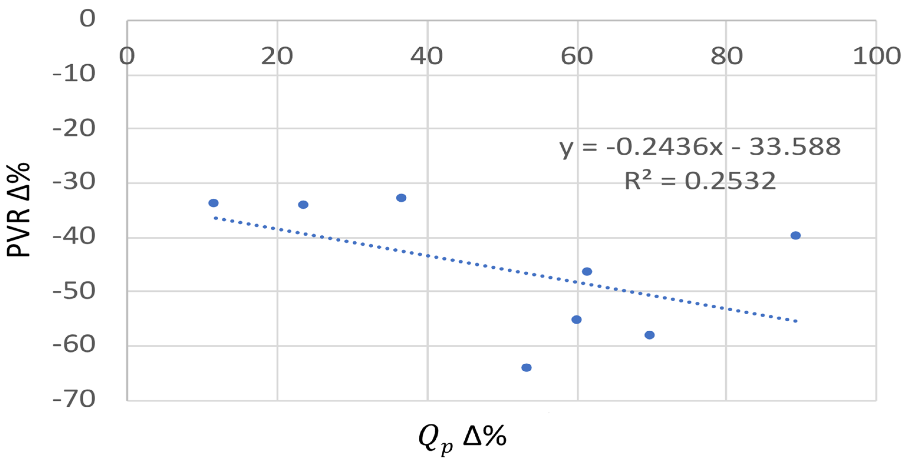 Fluids 06 00401 g005 550