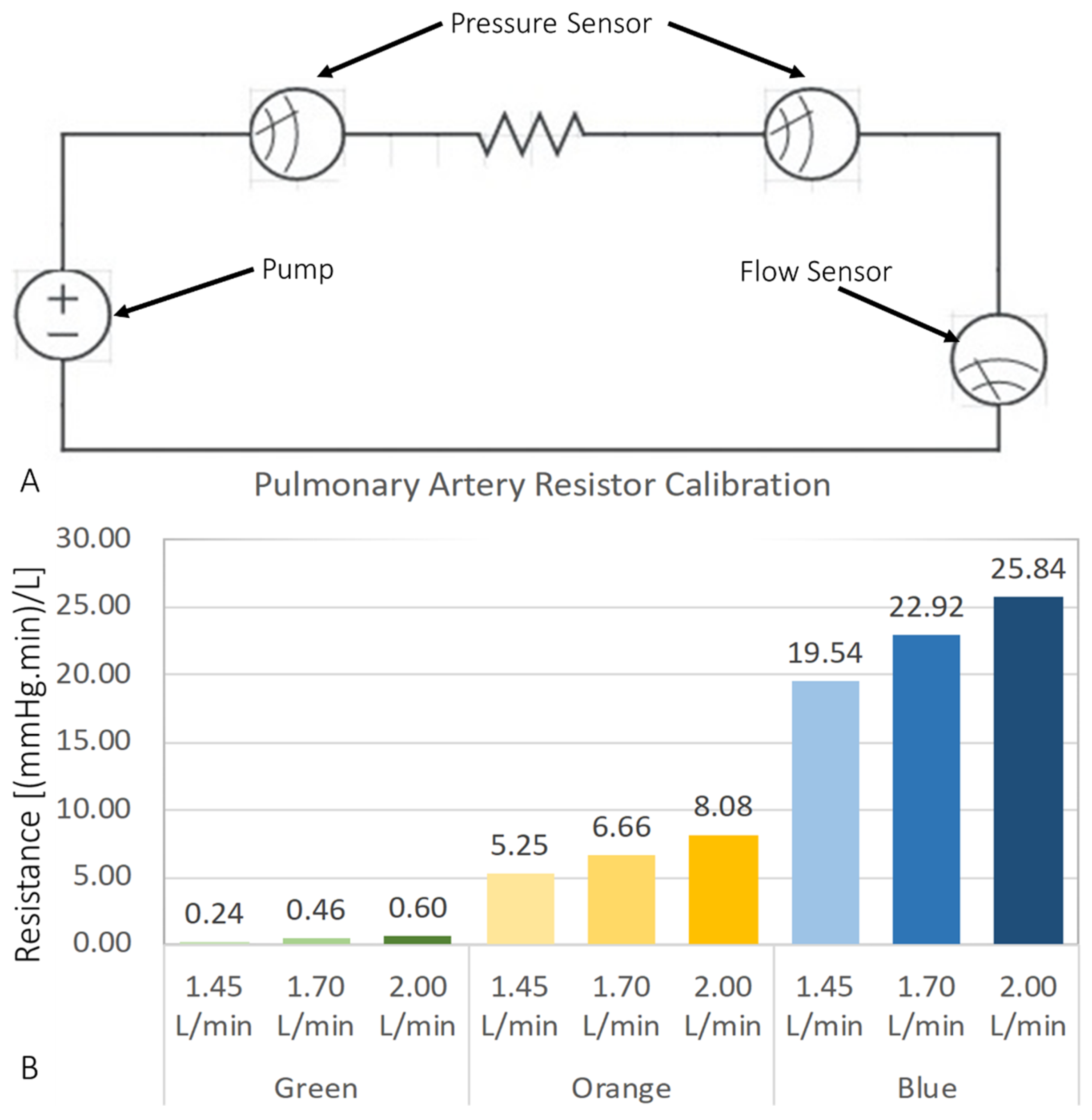 Fluids 06 00401 g006 550