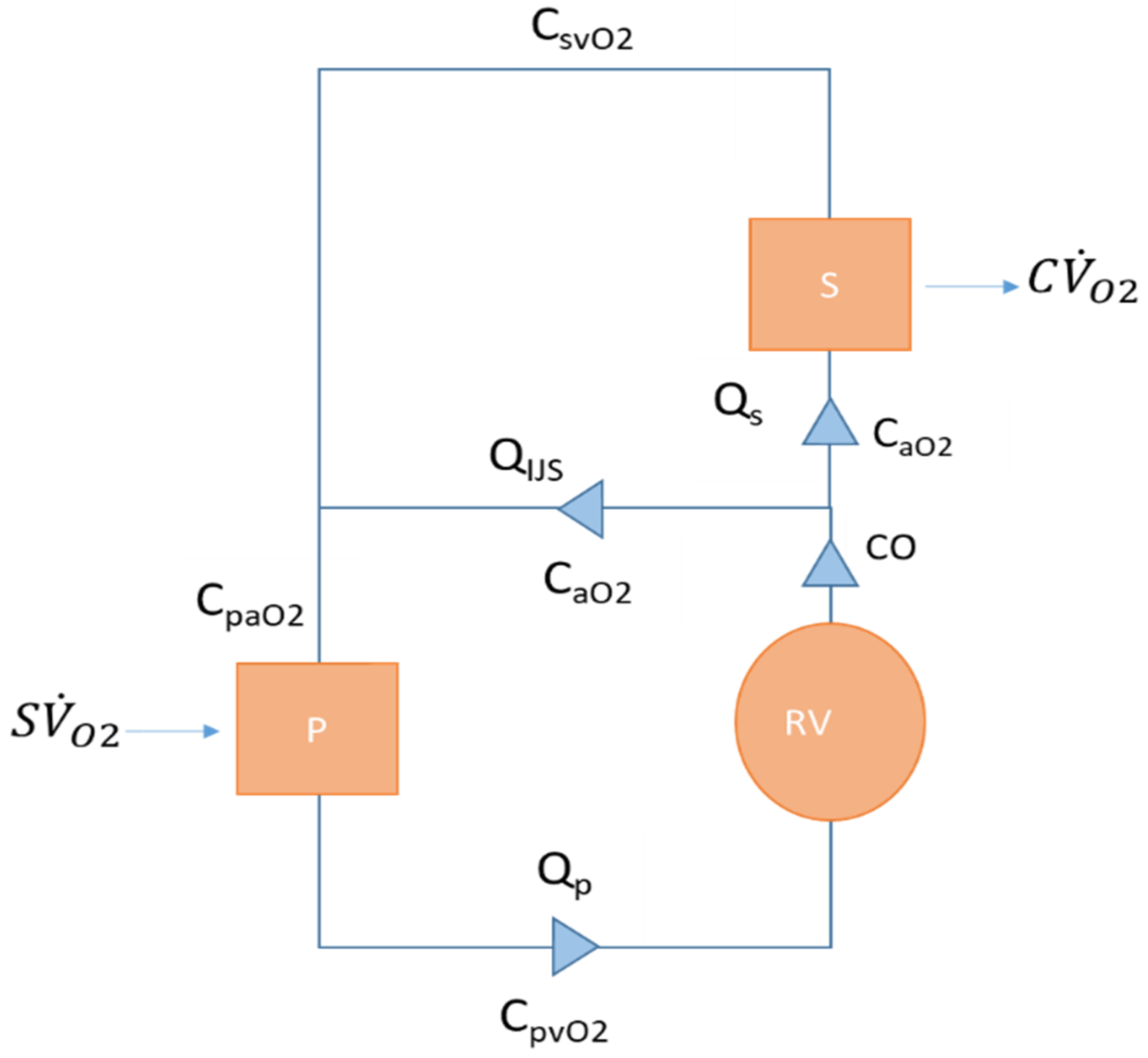Fluids 06 00401 g007 550