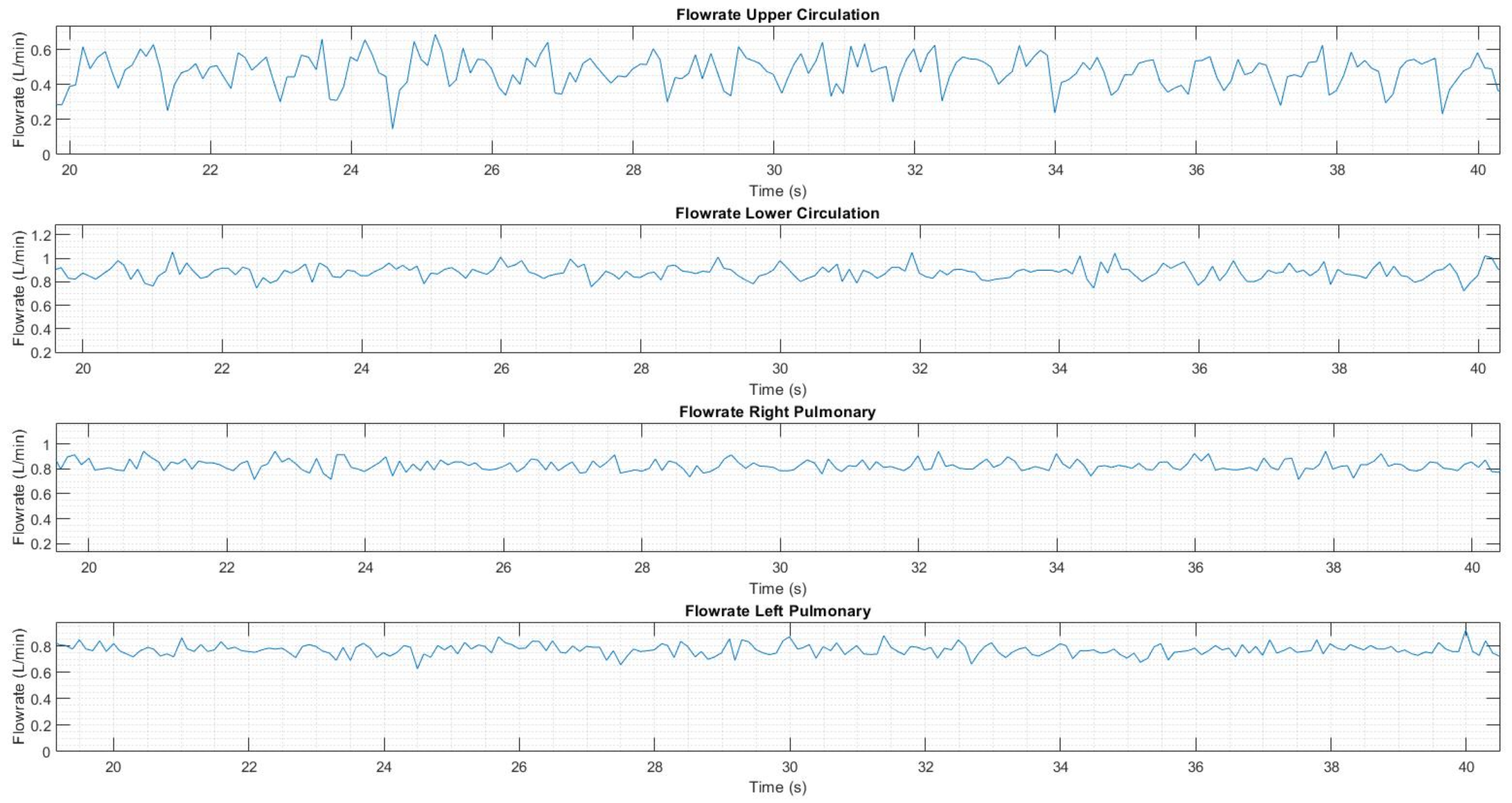 Fluids 06 00401 g011 550