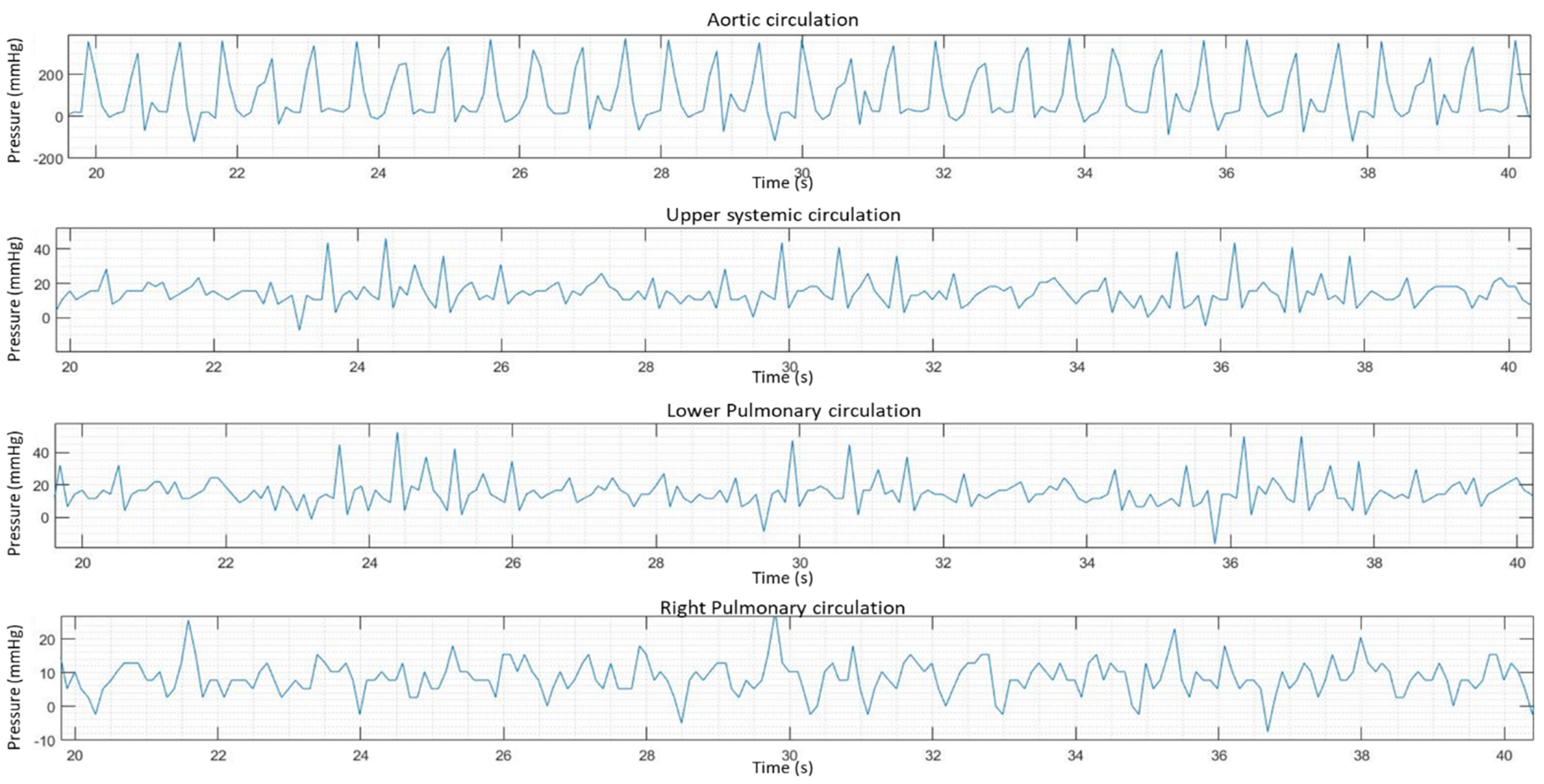 Fluids 06 00401 g012 550