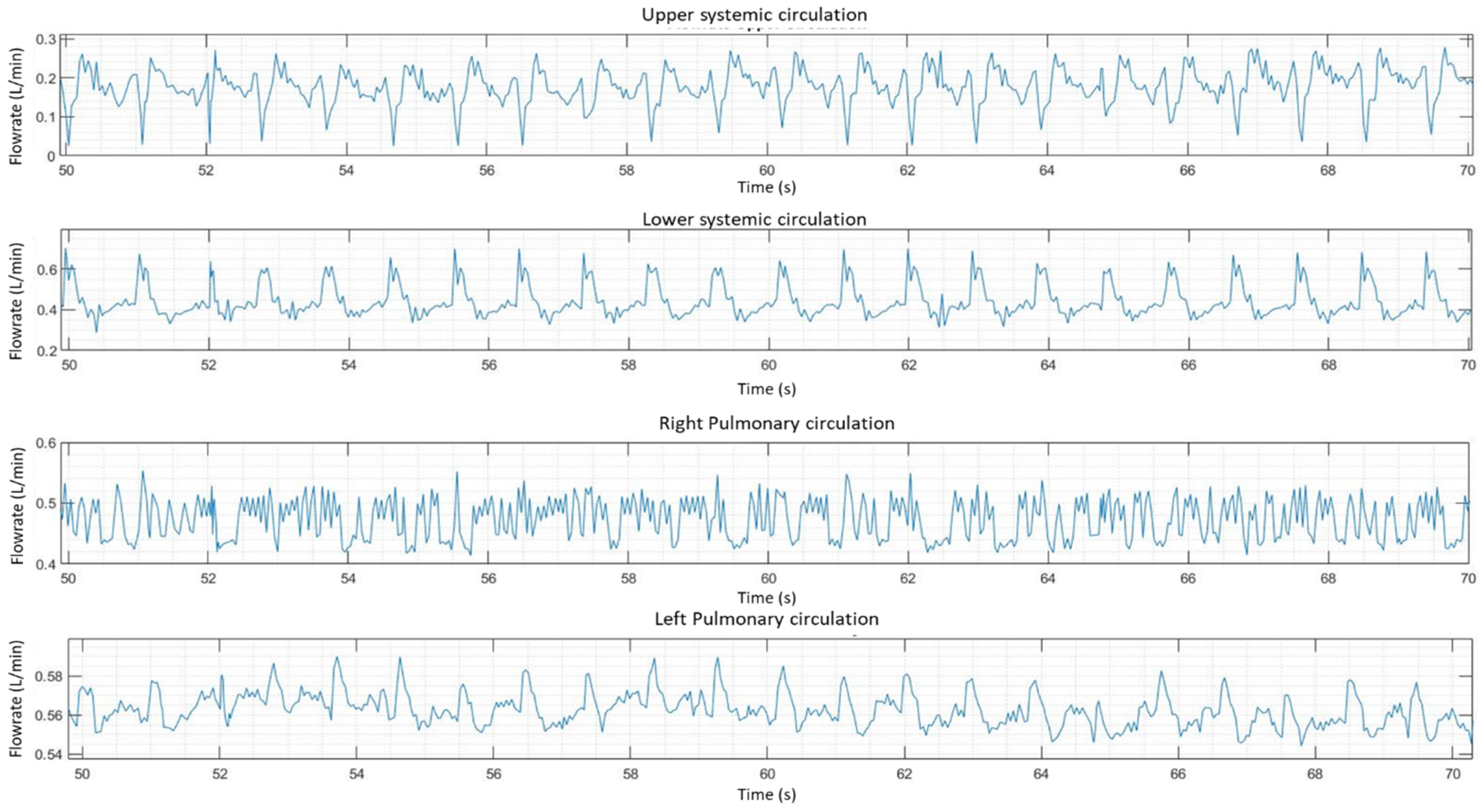 Fluids 06 00401 g013 550