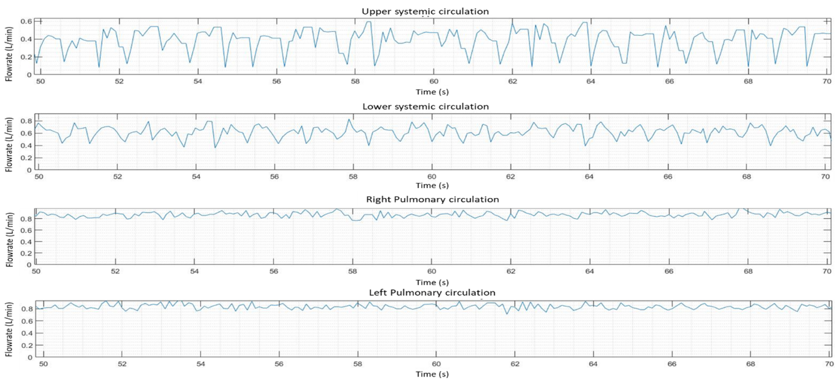 Fluids 06 00401 g015 550