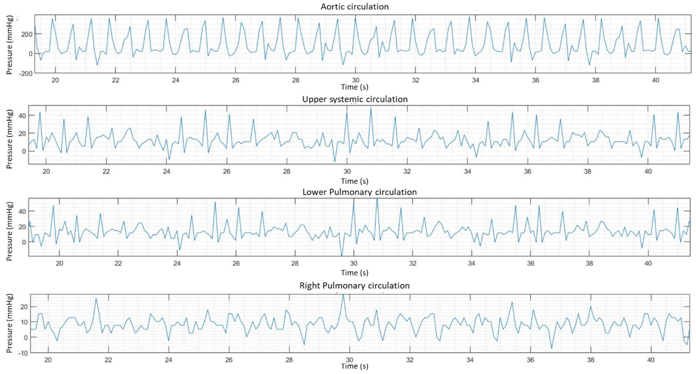 Fluids 06 00401 g016 550