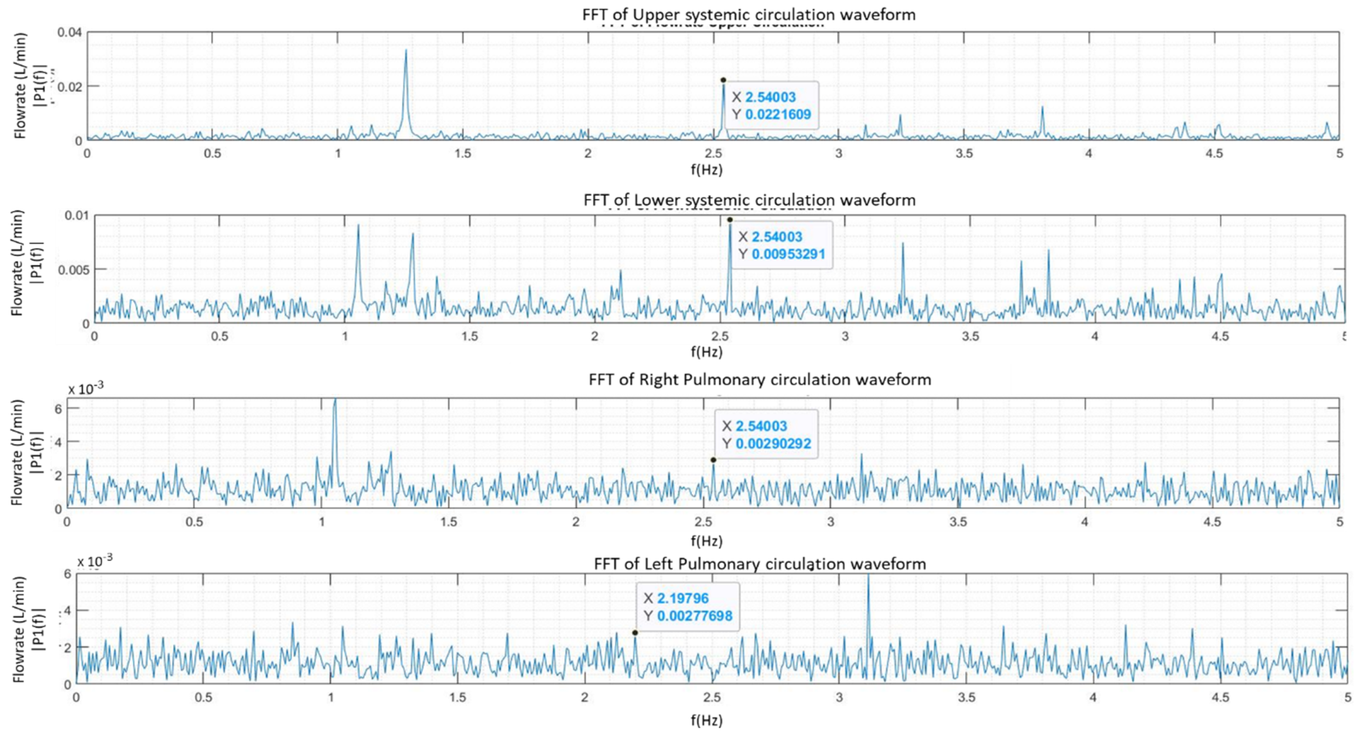 Fluids 06 00401 g017 550