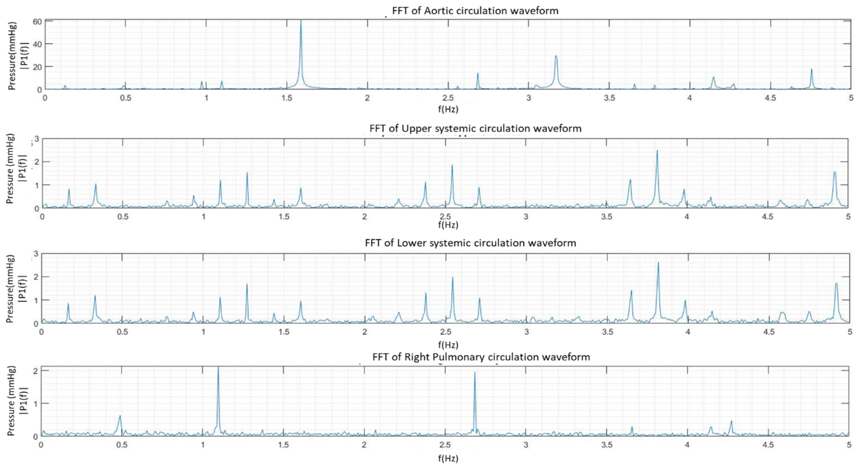 Fluids 06 00401 g018 550