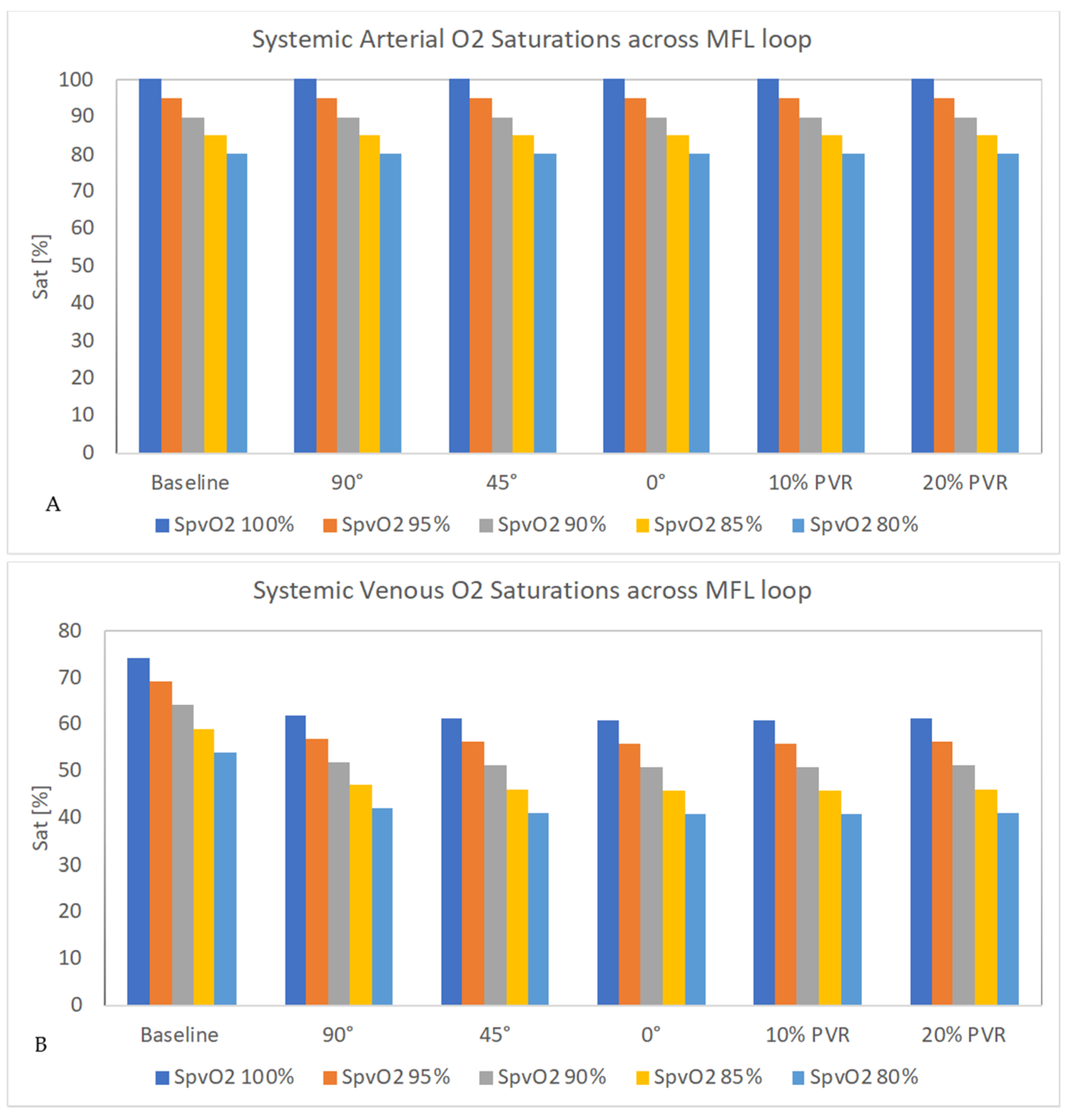 Fluids 06 00401 g019 550