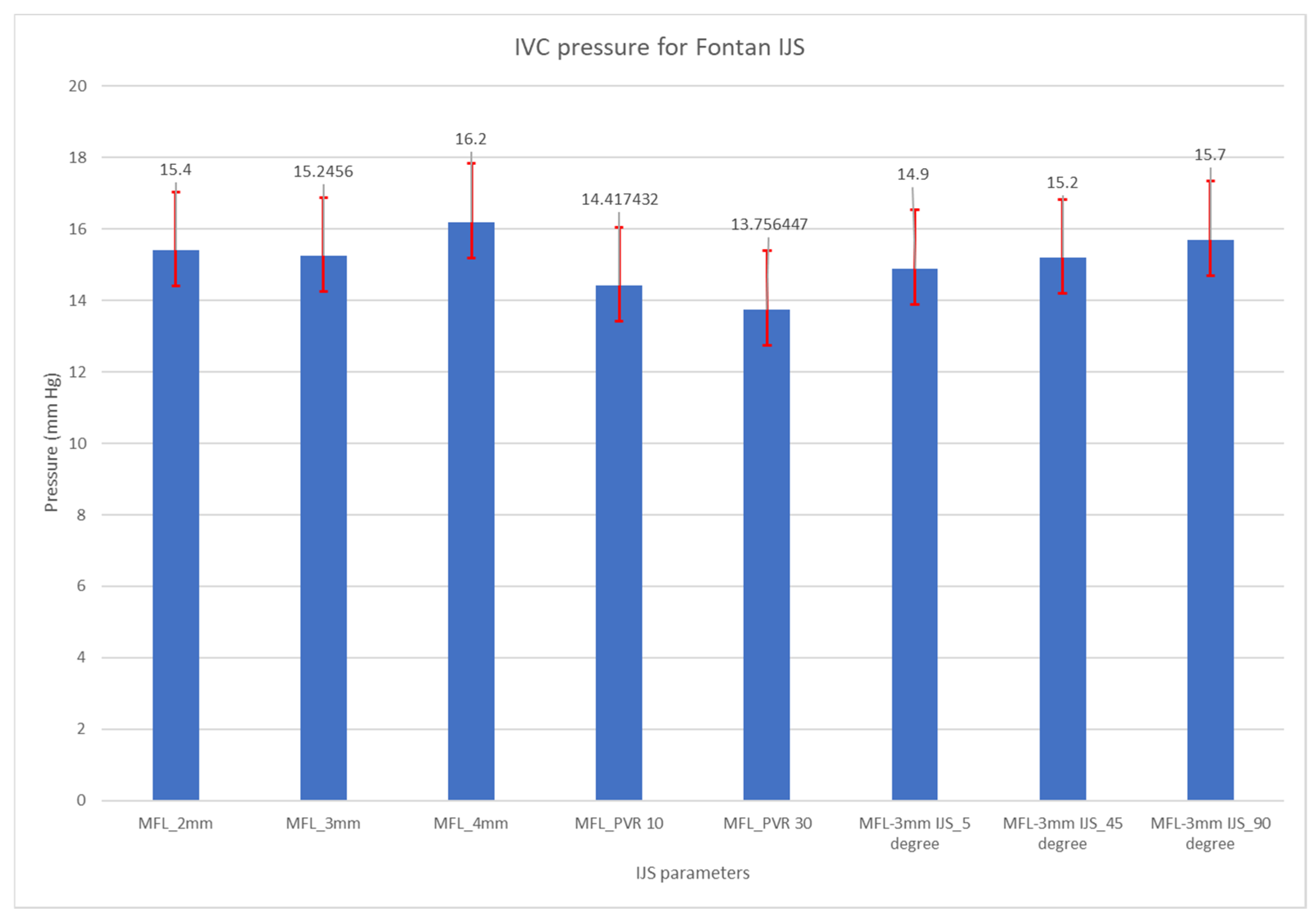Fluids 06 00401 g020 550