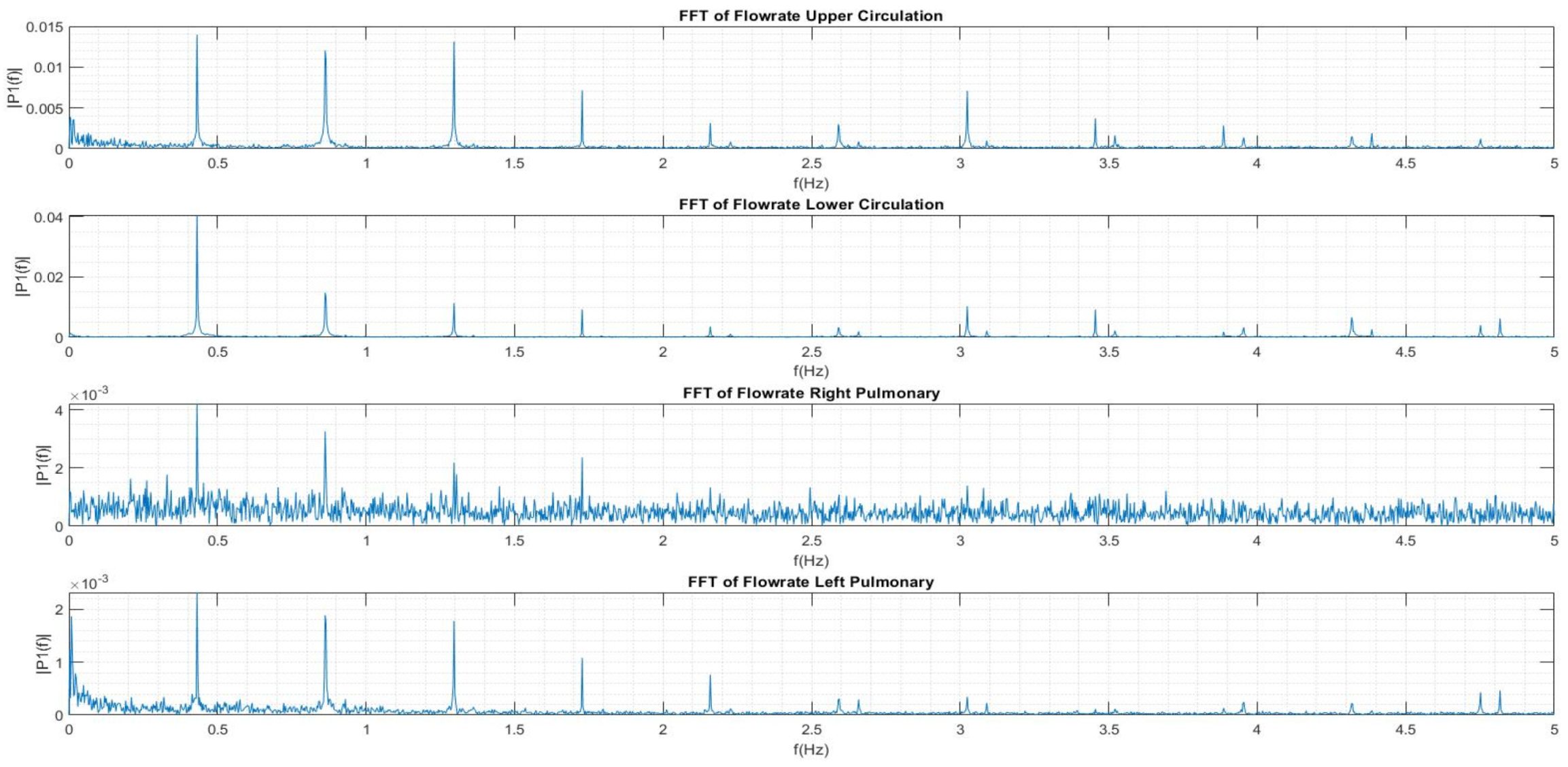 Fluids 06 00401 g0a1 550