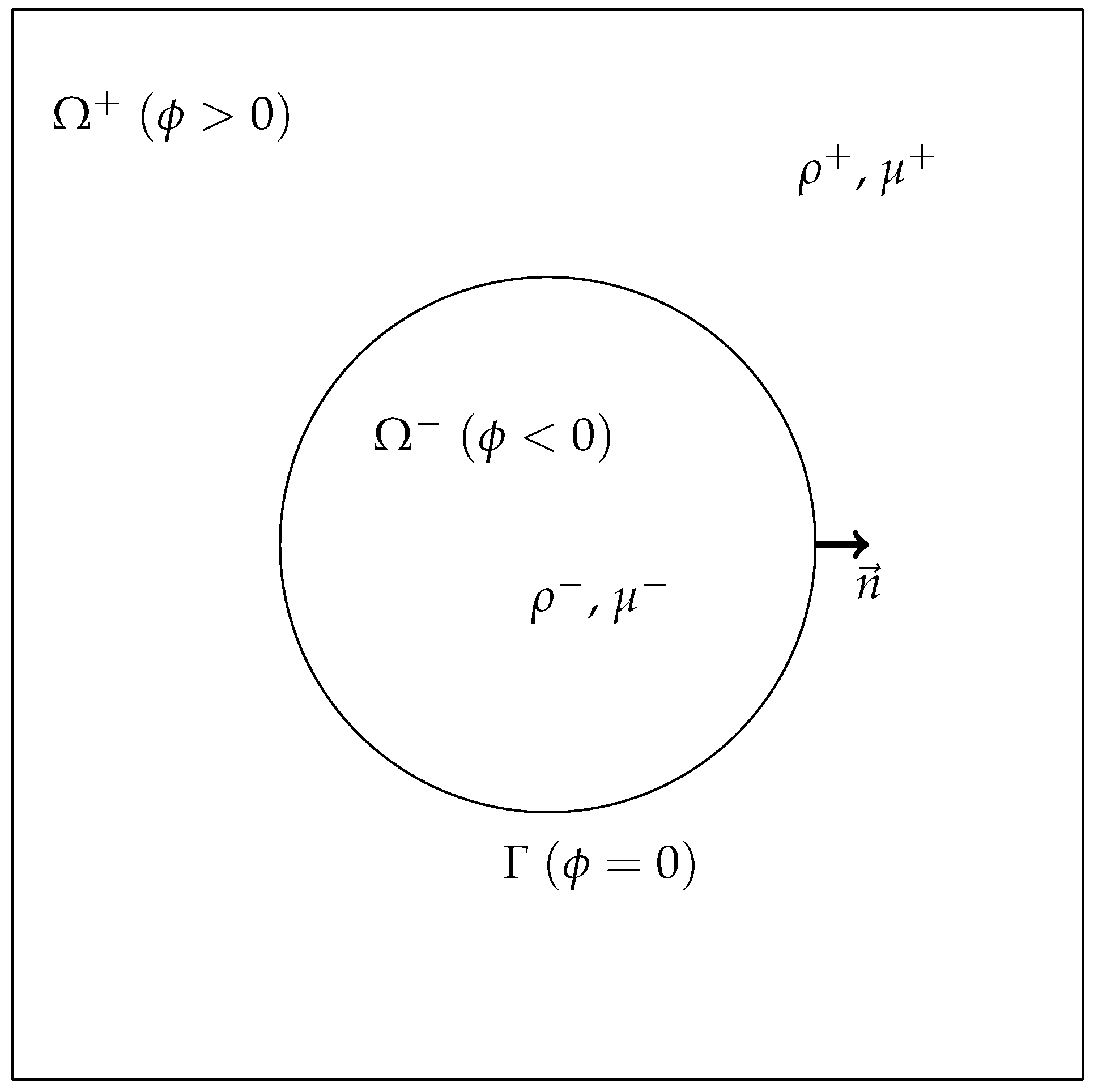 Fluids 06 00402 g001