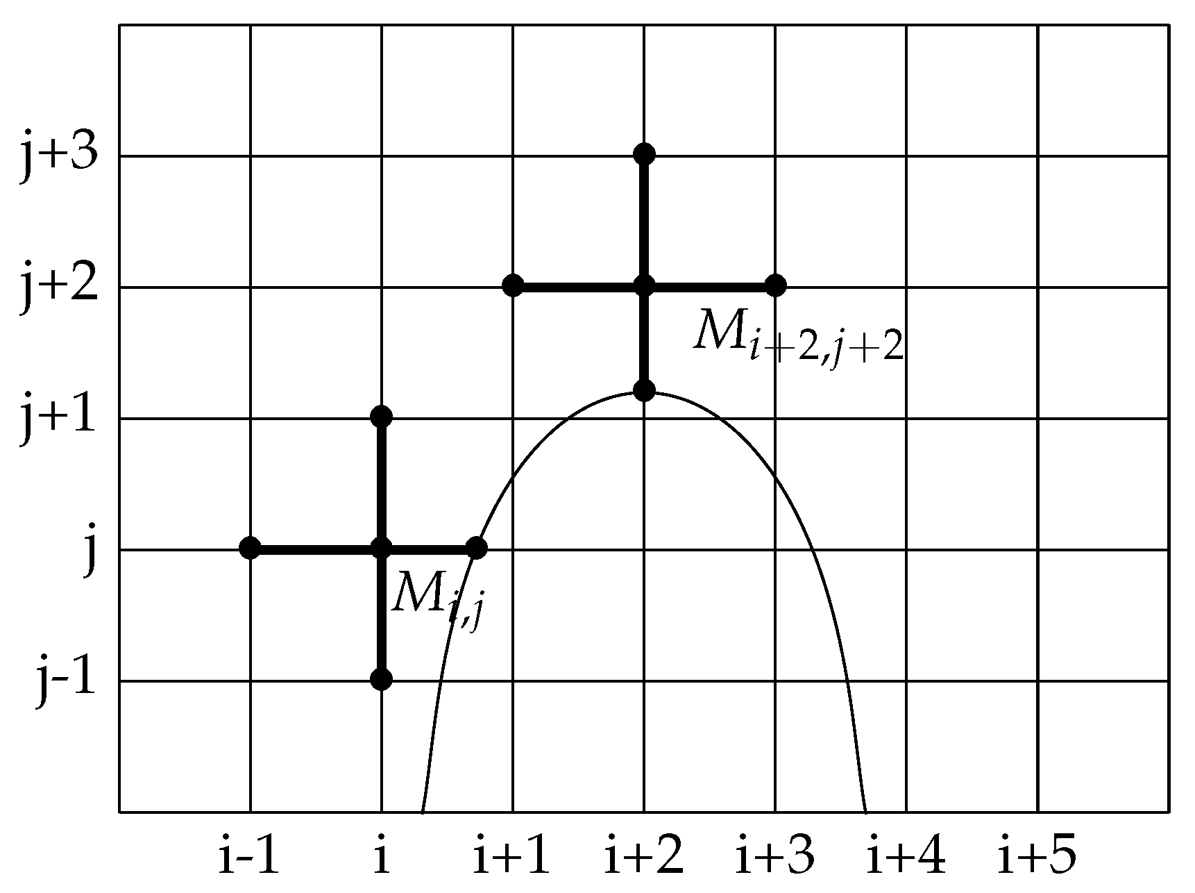 Fluids 06 00402 g003