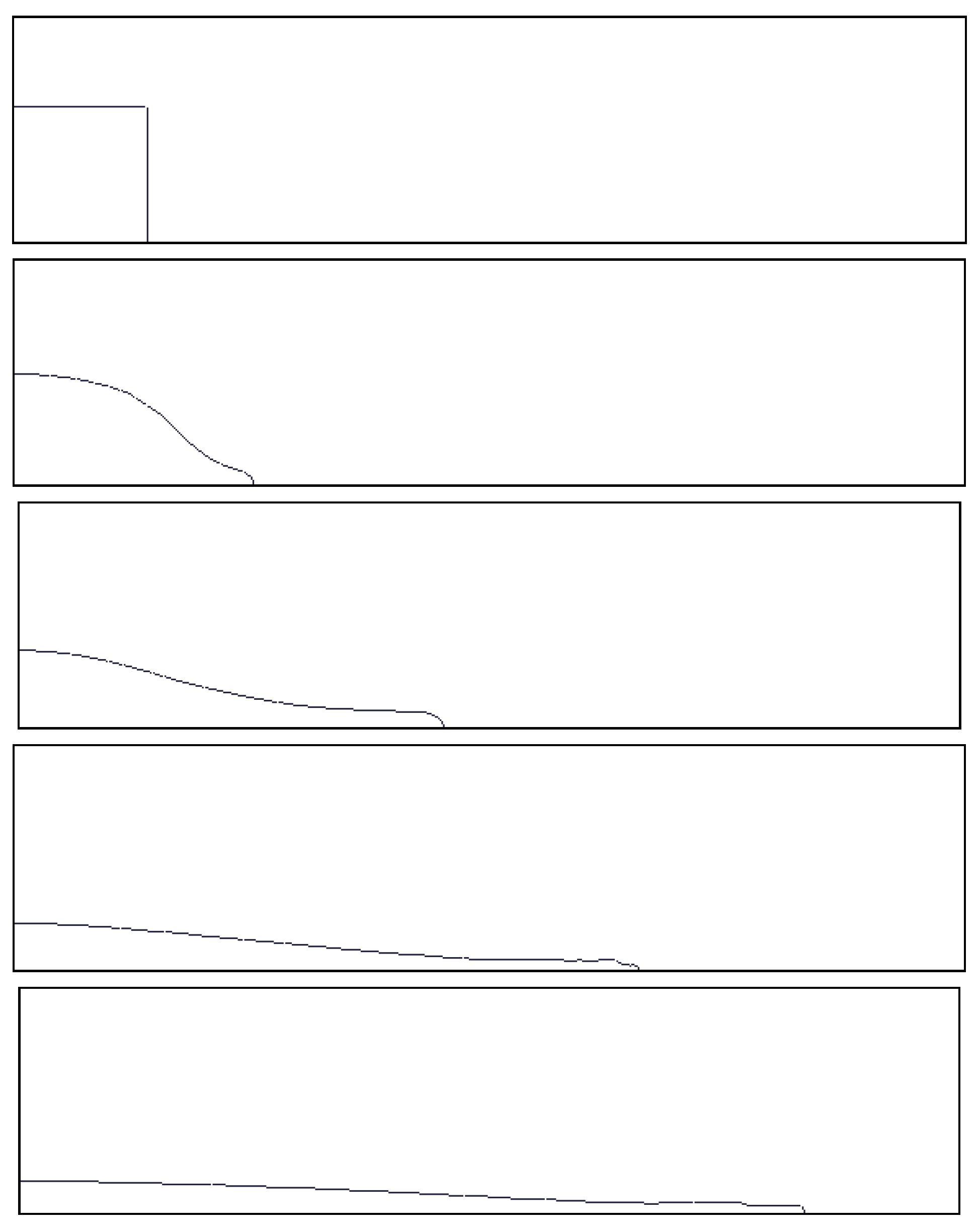Fluids 06 00402 g006