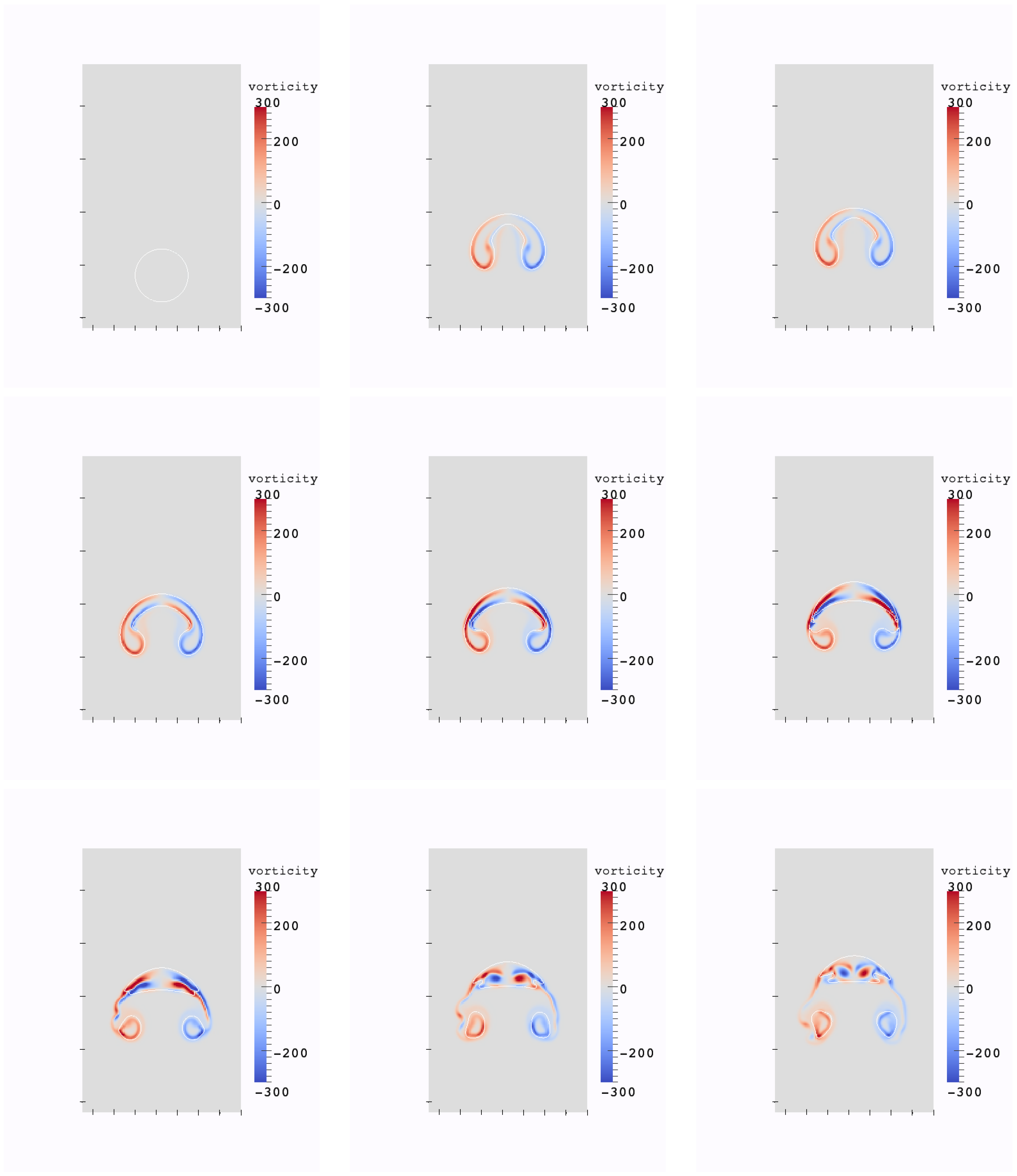 Fluids 06 00402 g011