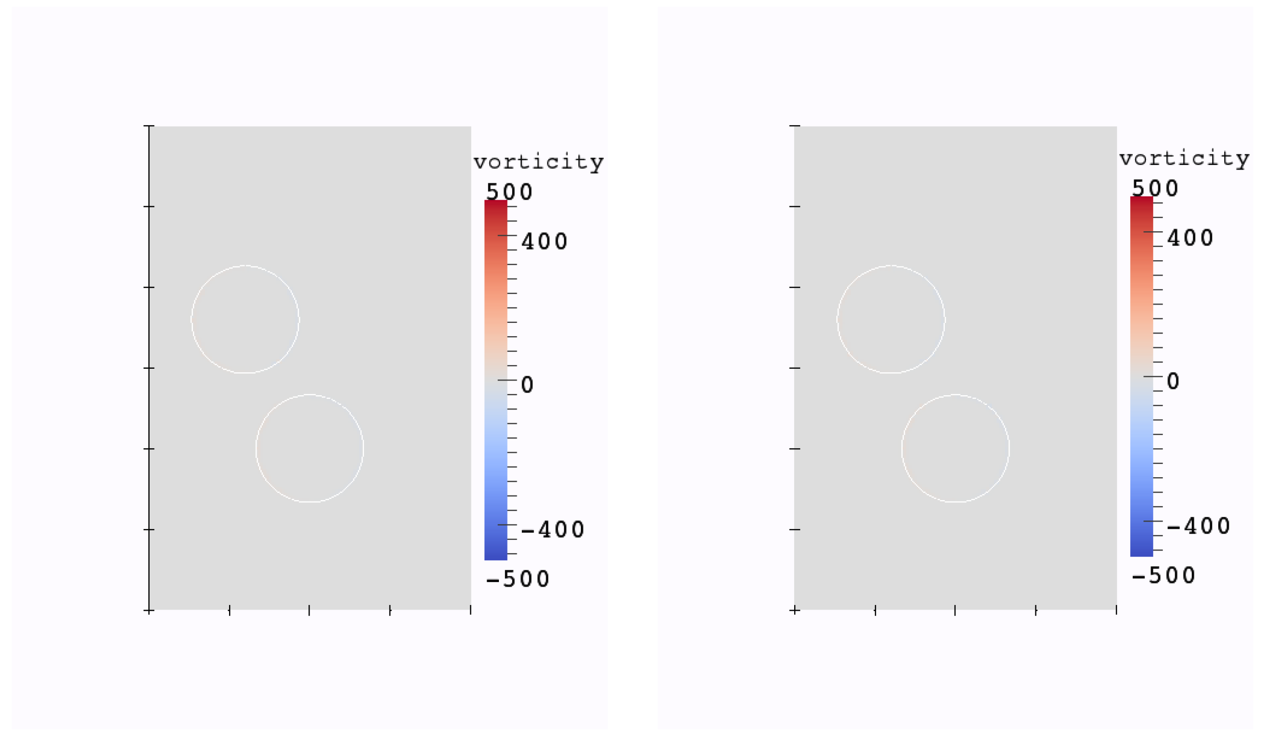 Fluids 06 00402 g013a