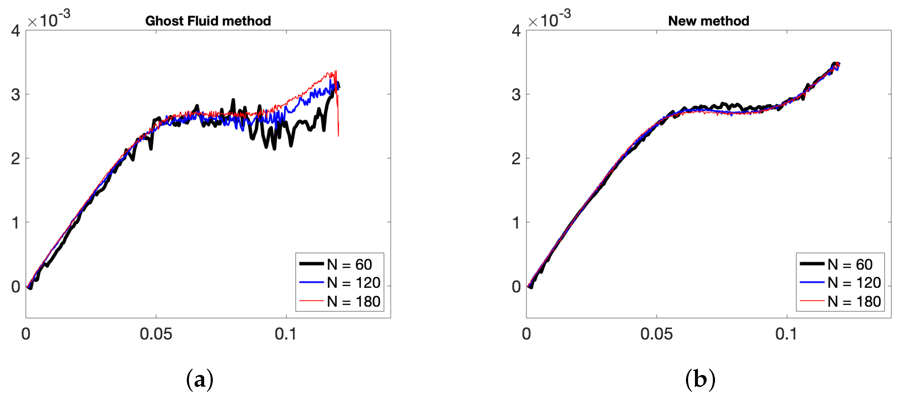Fluids 06 00402 g016