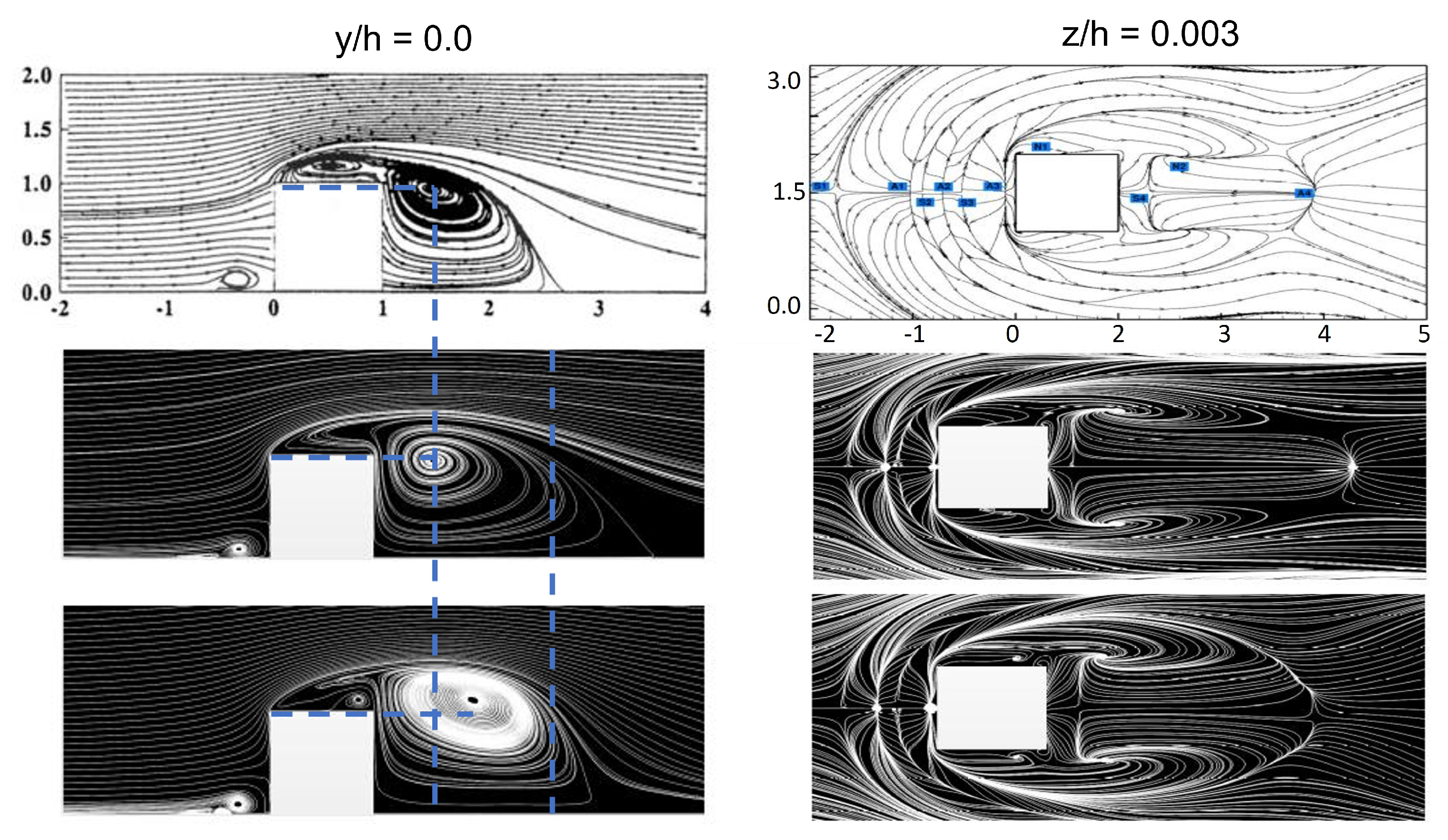 Fluids 06 00404 g005 550