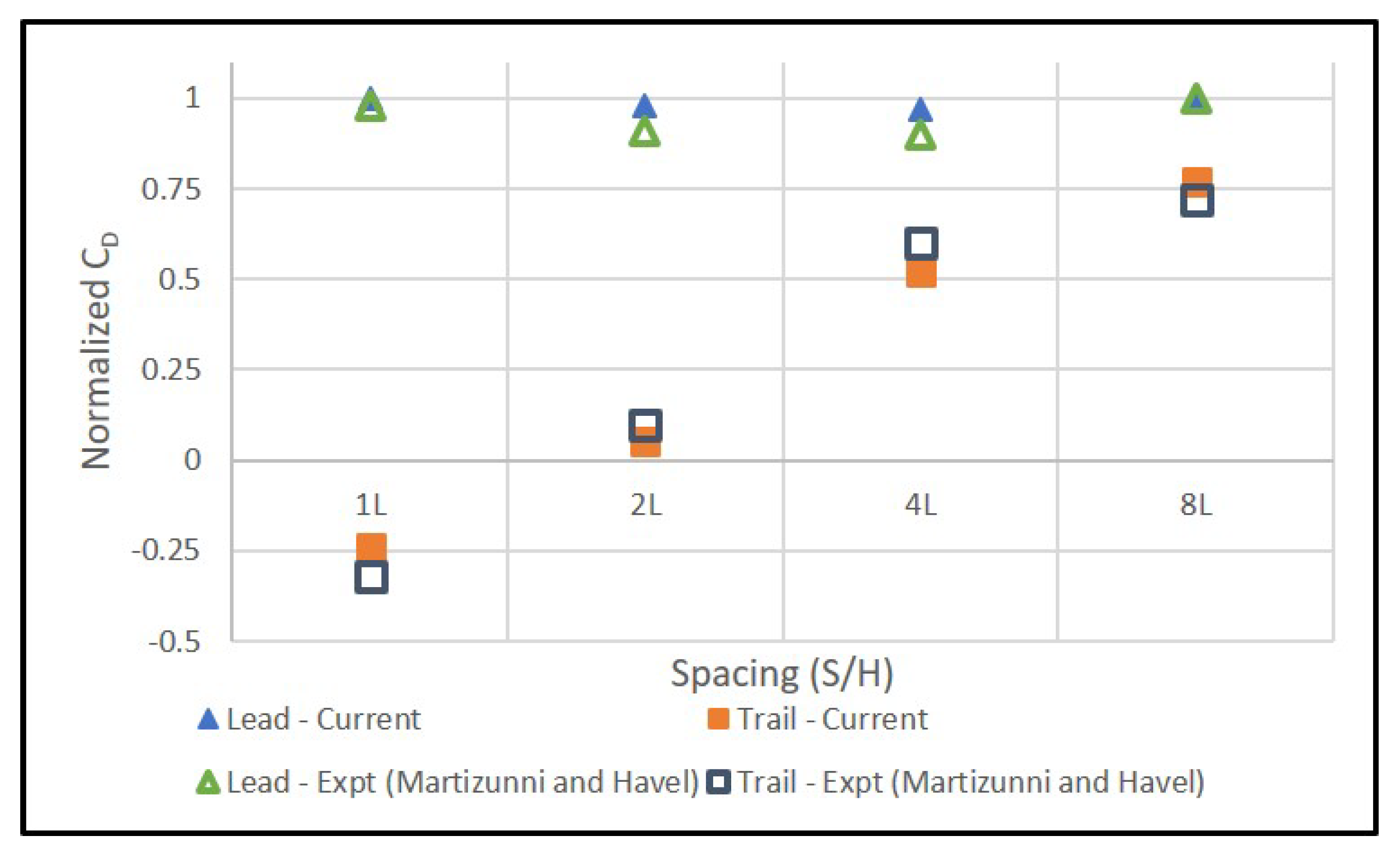 Fluids 06 00404 g010 550