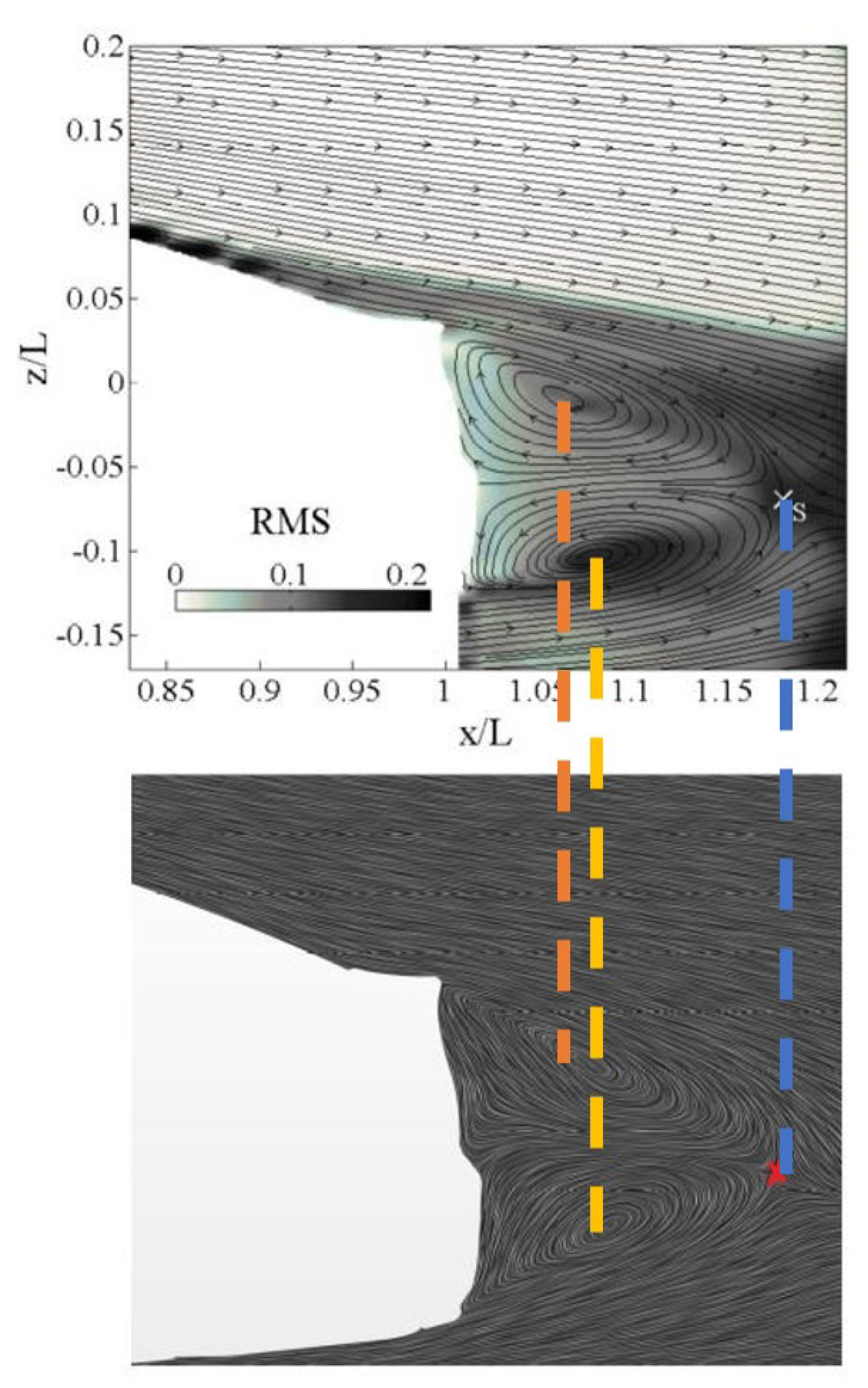 Fluids 06 00404 g013 550
