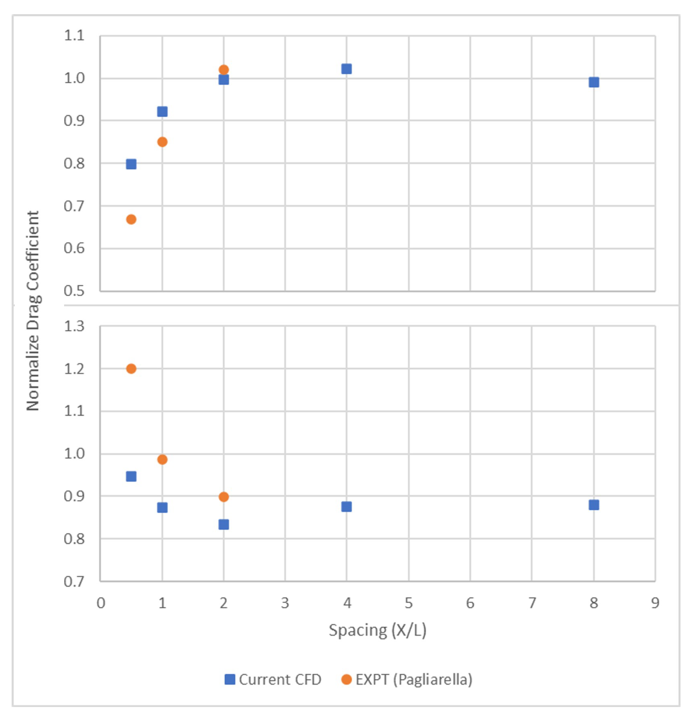 Fluids 06 00404 g016 550