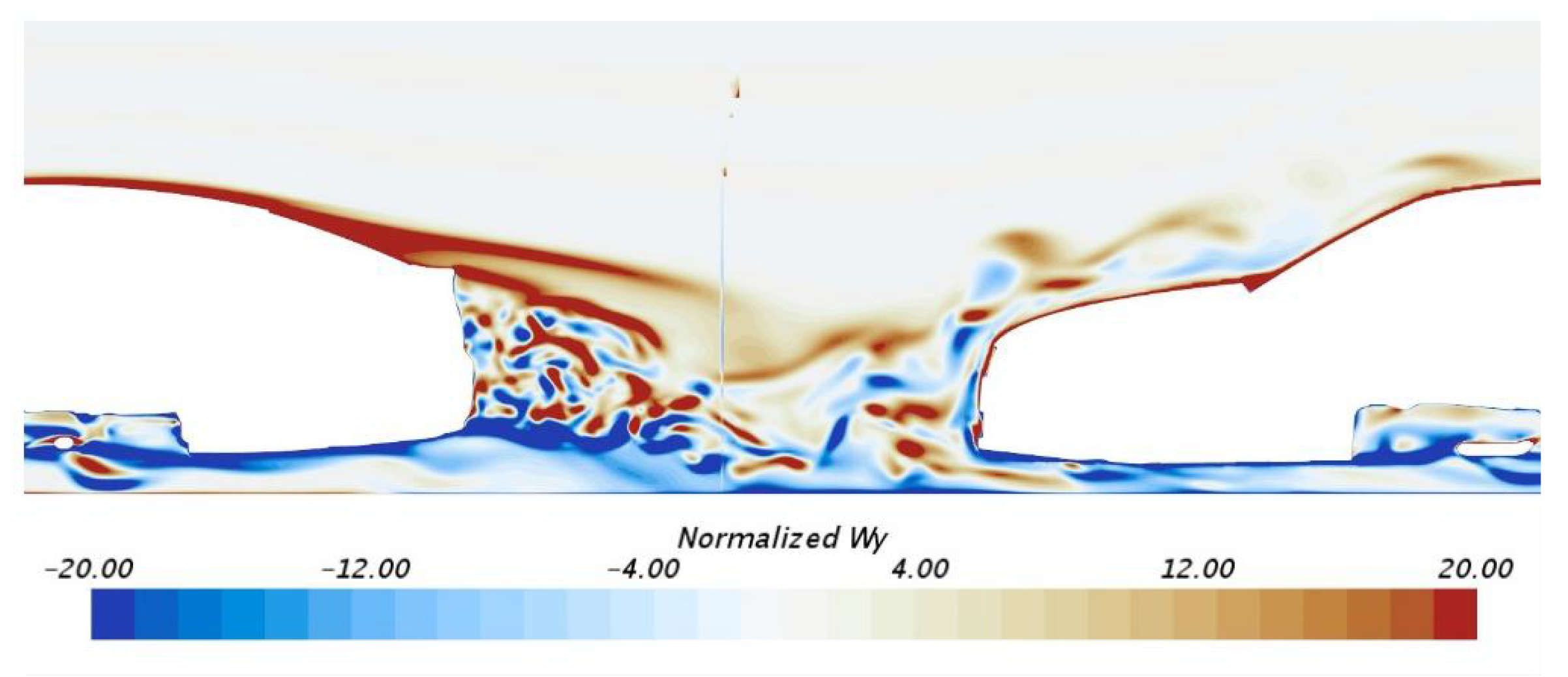 Fluids 06 00404 g017 550