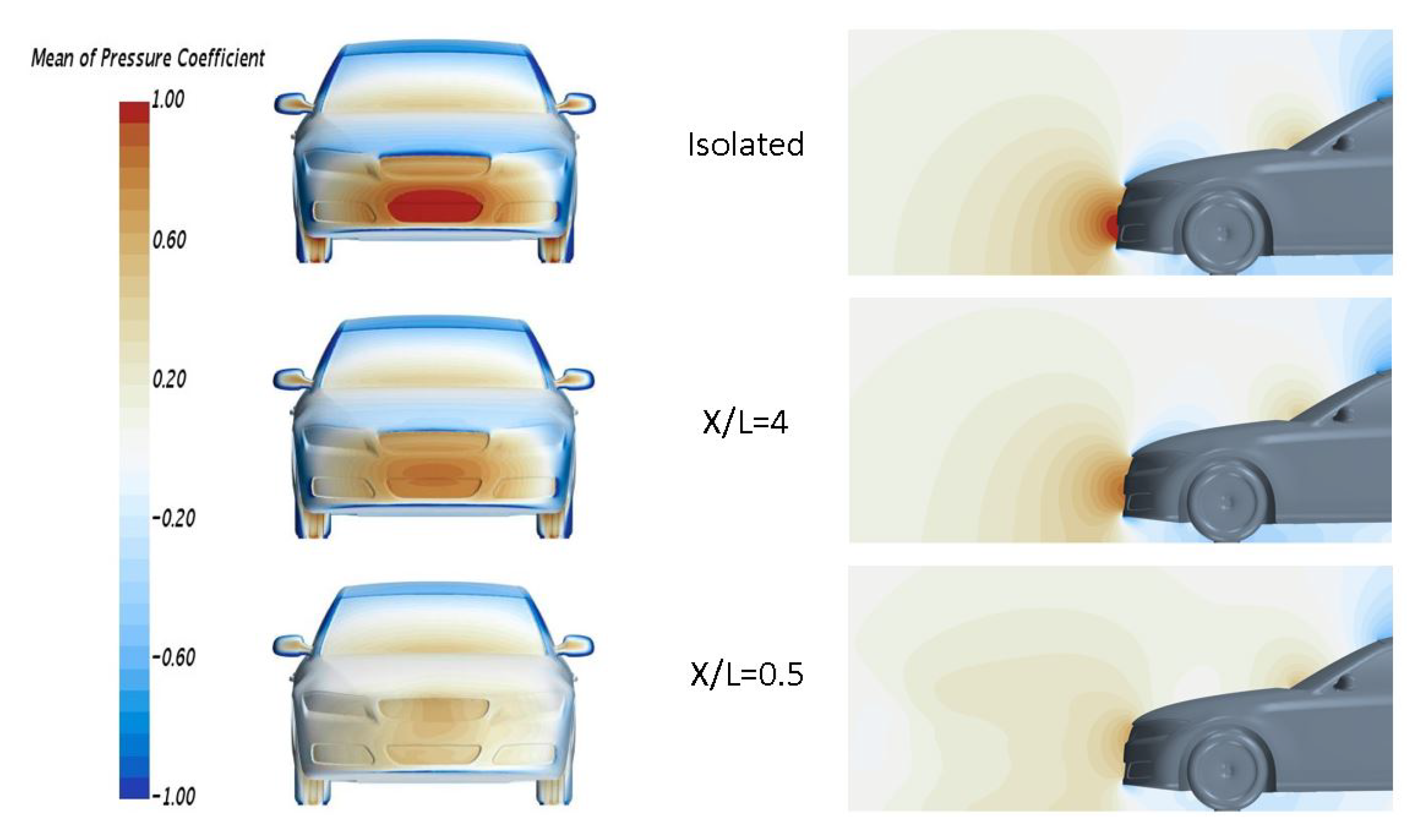 Fluids 06 00404 g019 550