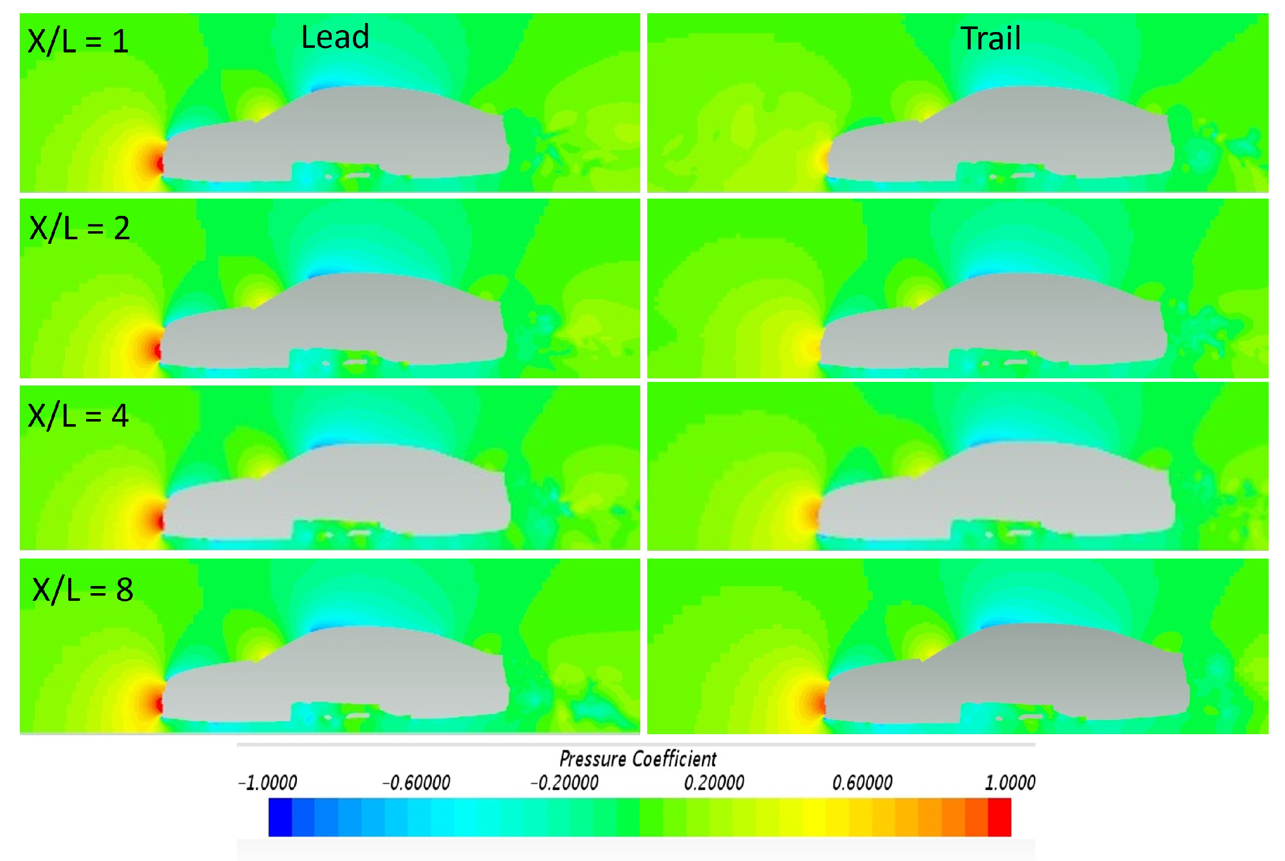 Fluids 06 00404 g020 550