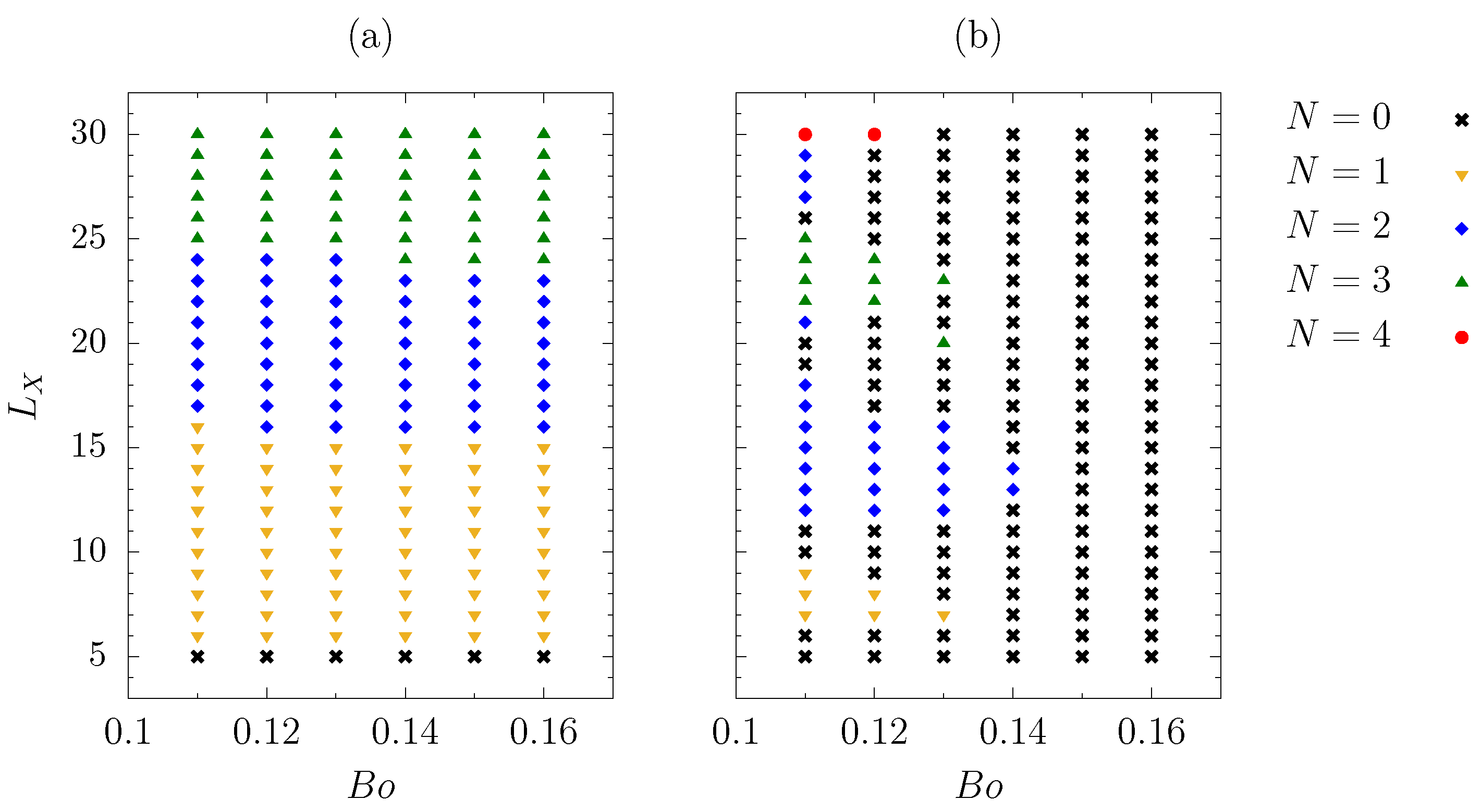 Fluids 06 00405 g004