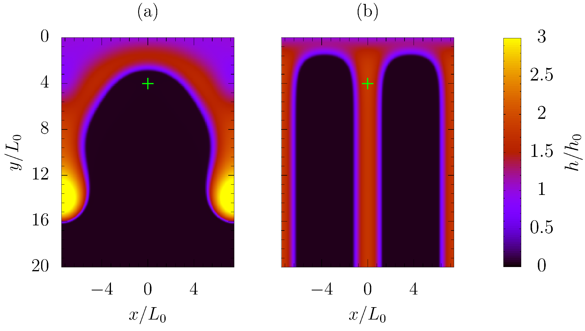 Fluids 06 00405 g005