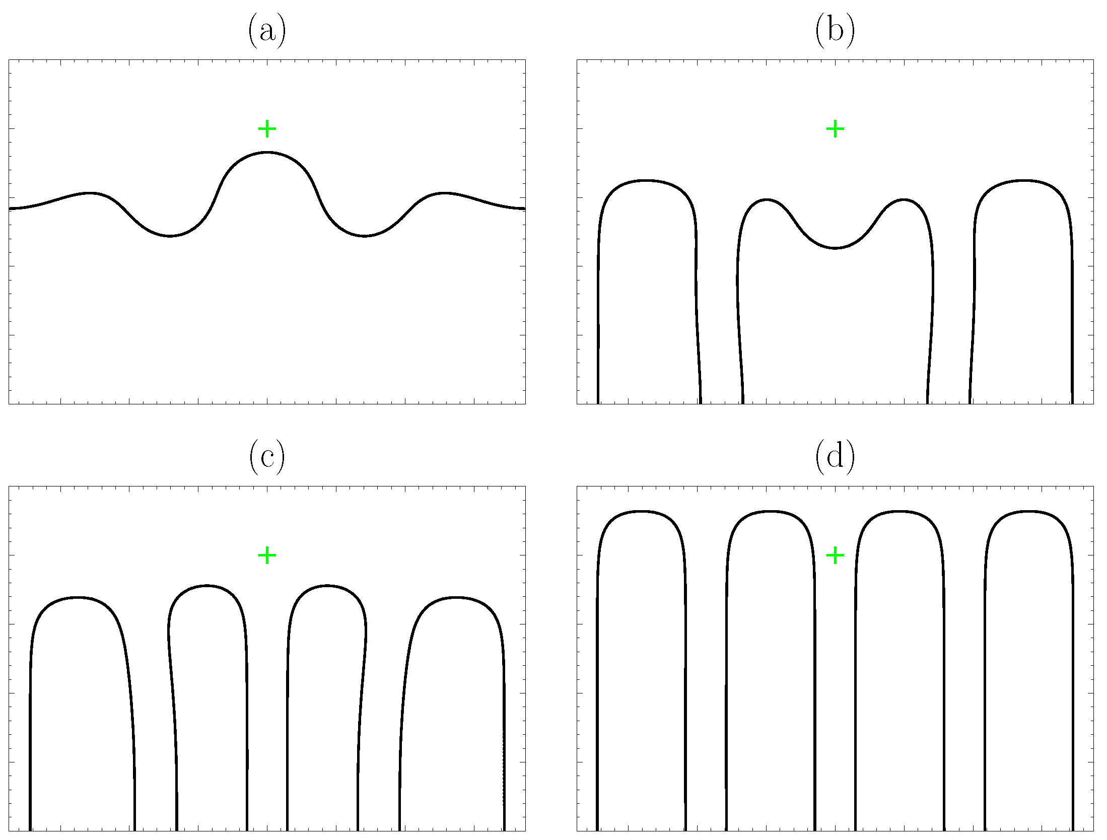 Fluids 06 00405 g008