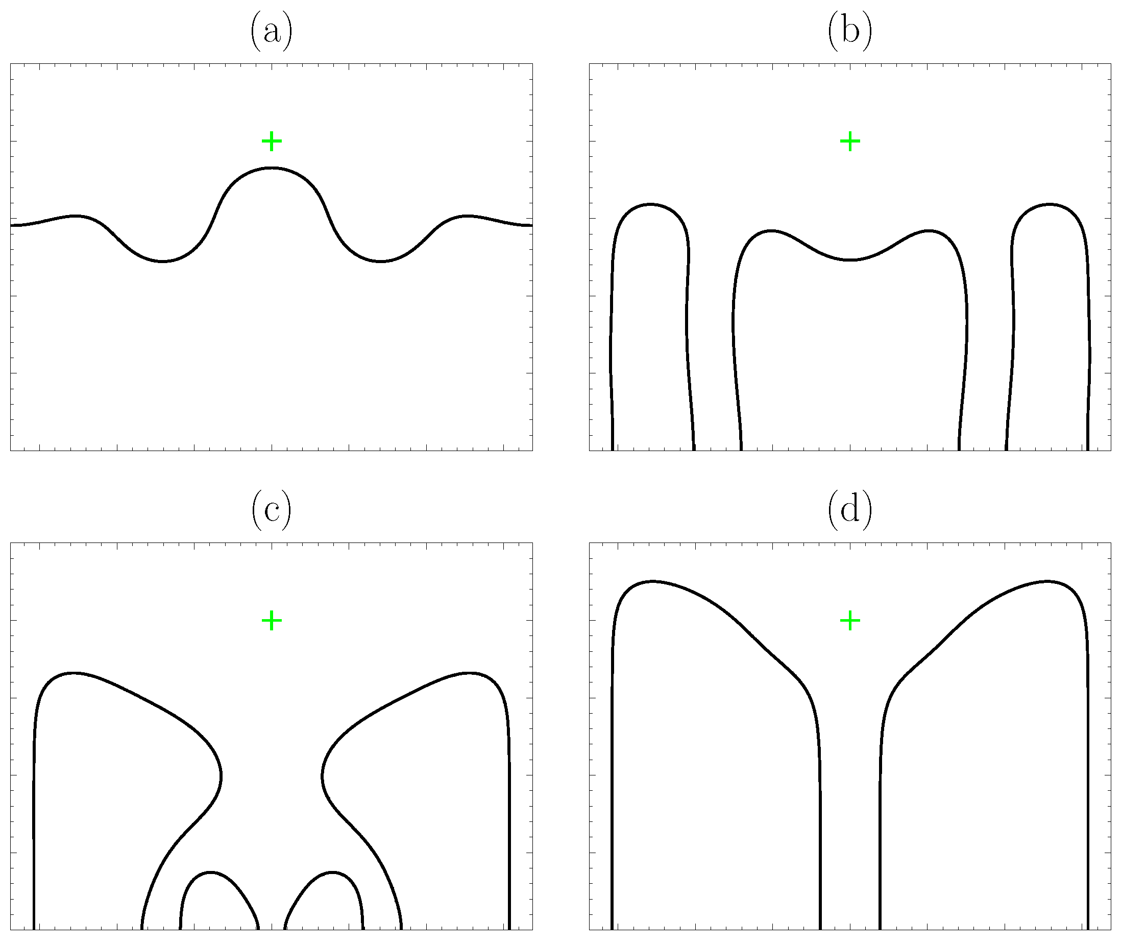 Fluids 06 00405 g009