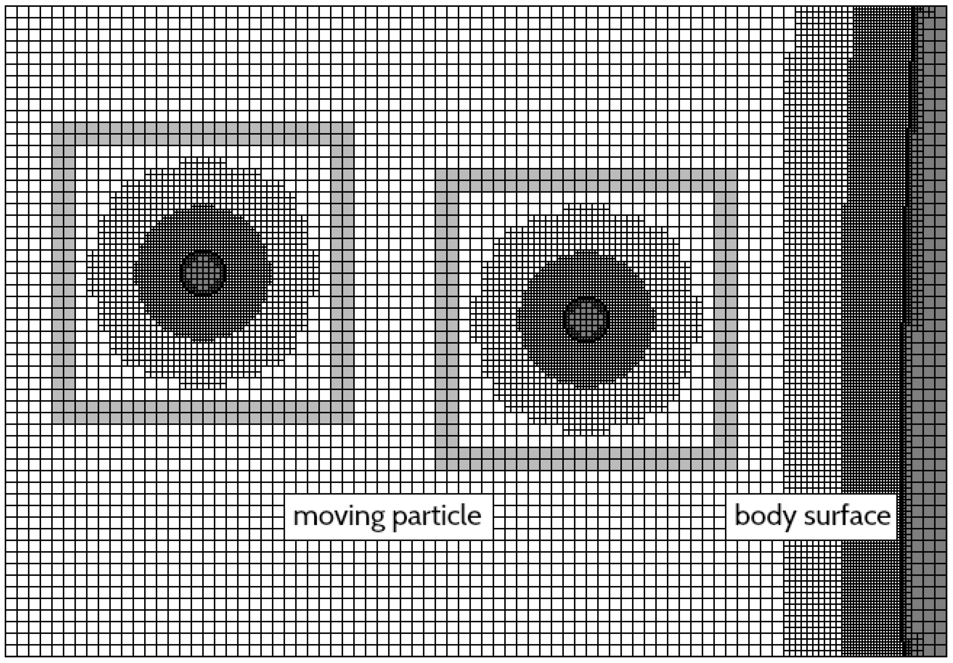 Fluids 06 00406 g002