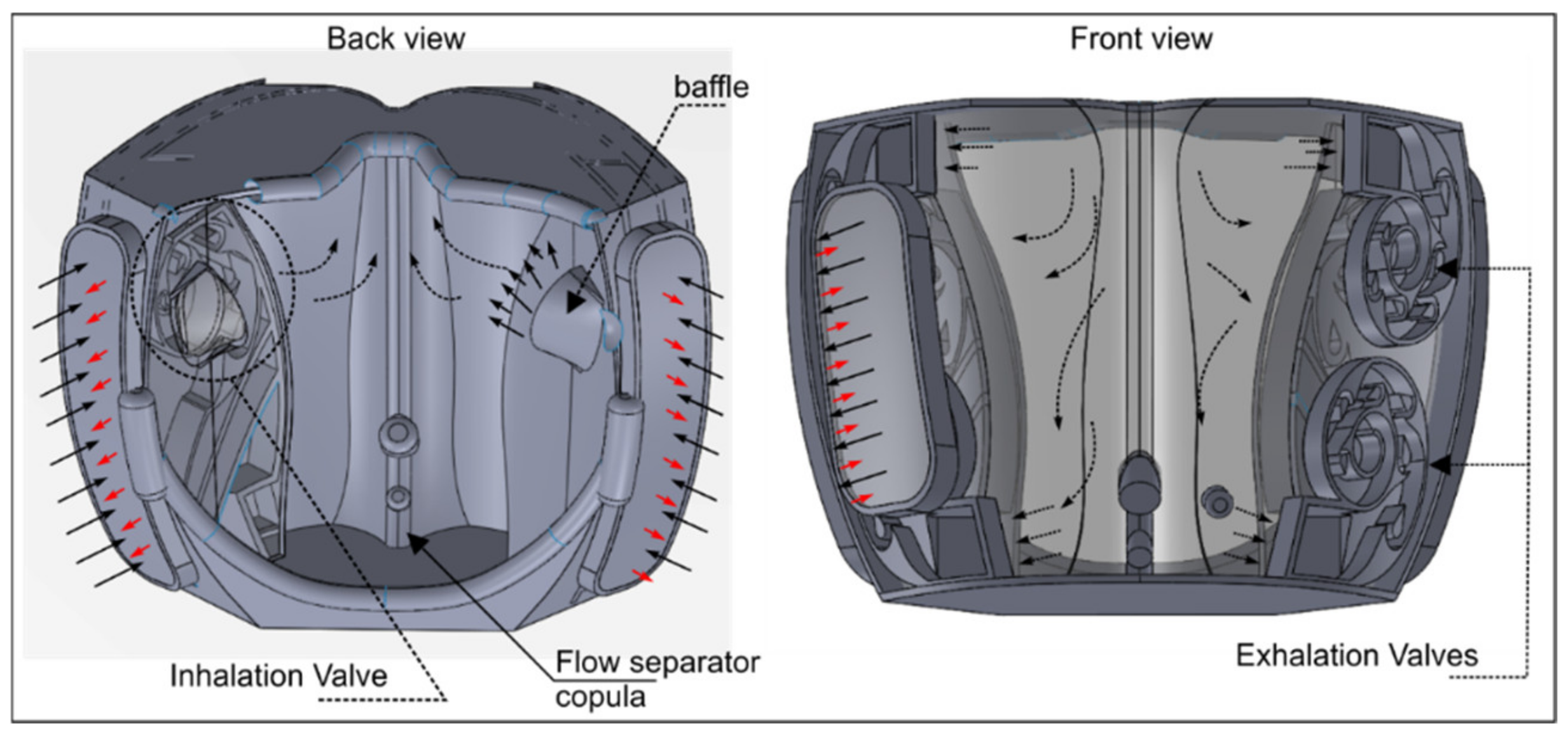 Fluids 06 00408 g002