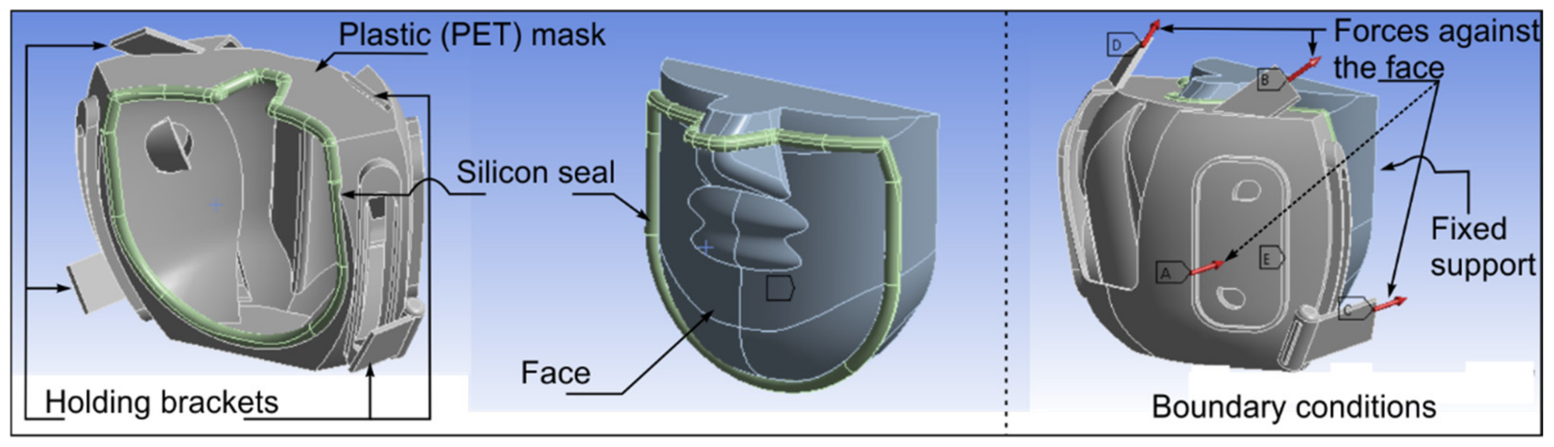 Fluids 06 00408 g007