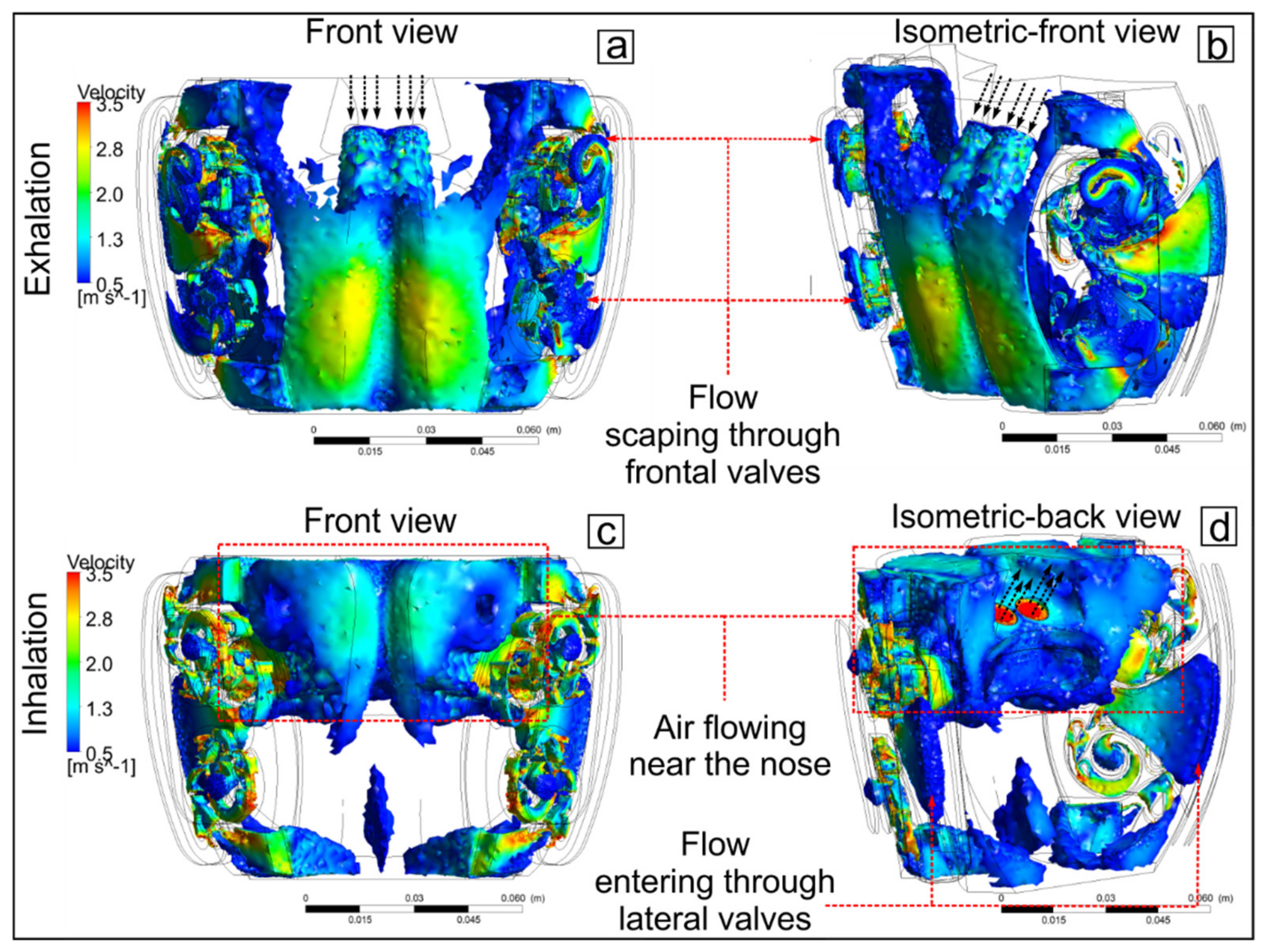 Fluids 06 00408 g010