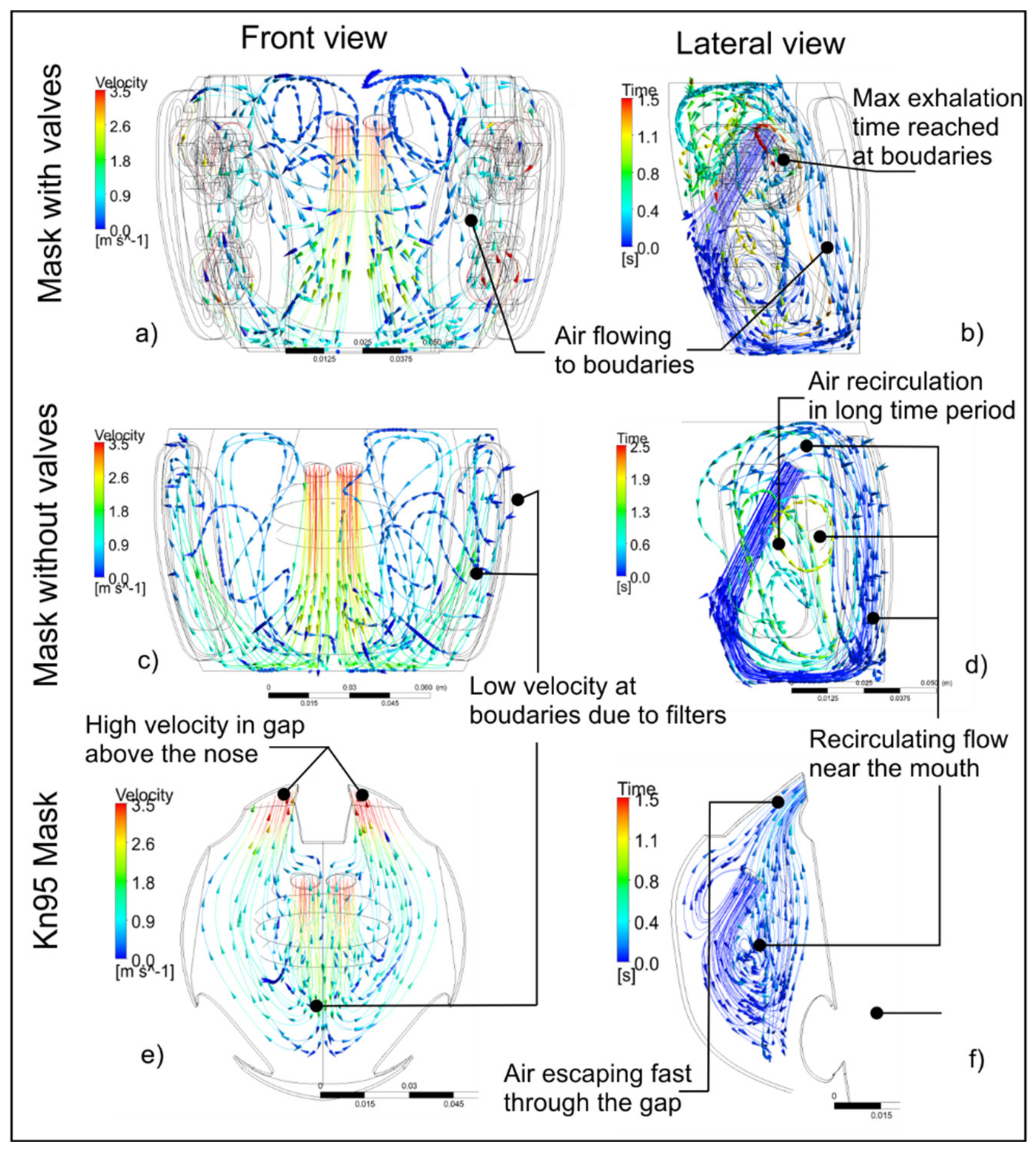 Fluids 06 00408 g011