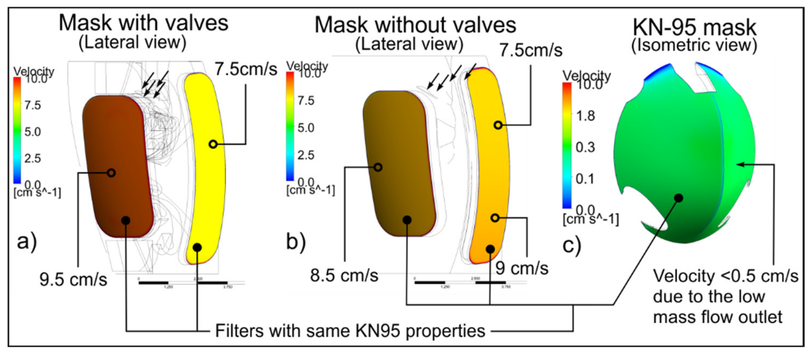Fluids 06 00408 g012